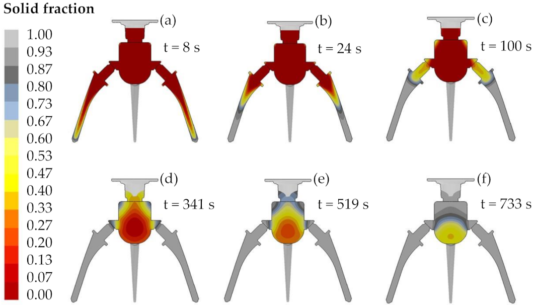 Metals 12 00351 g022