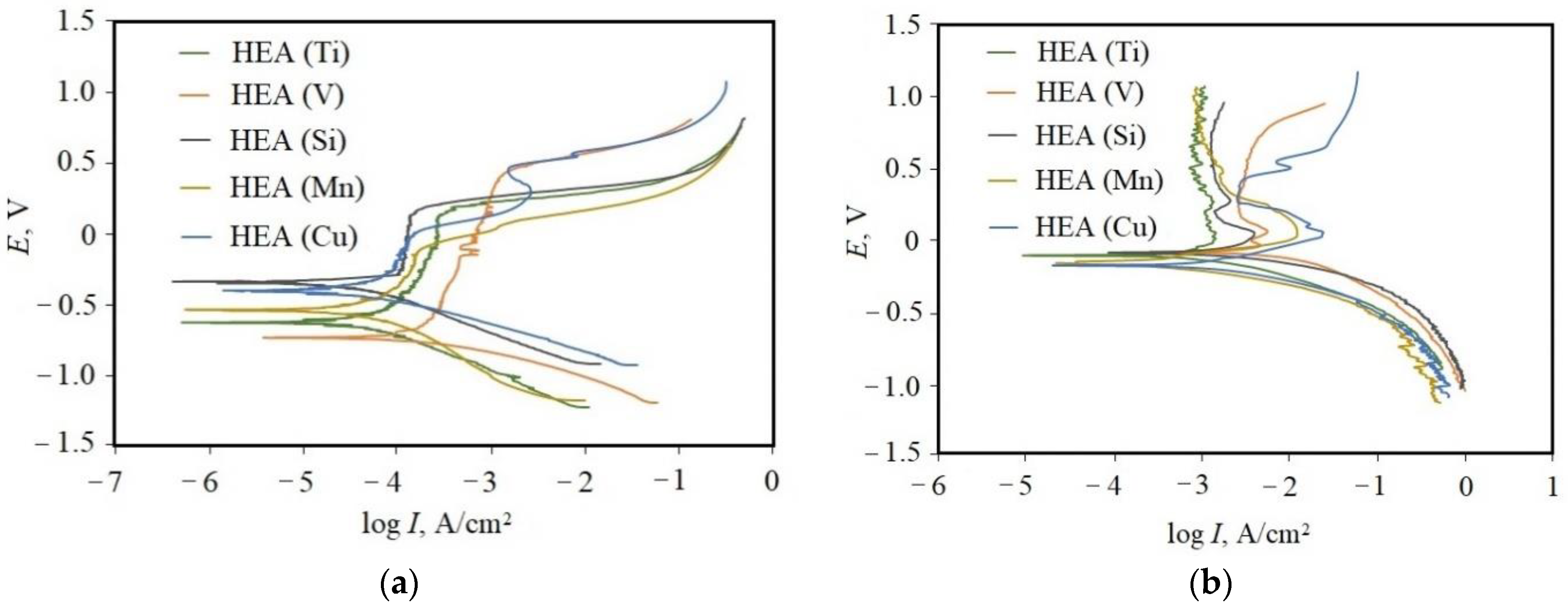 Metals 12 00352 g001