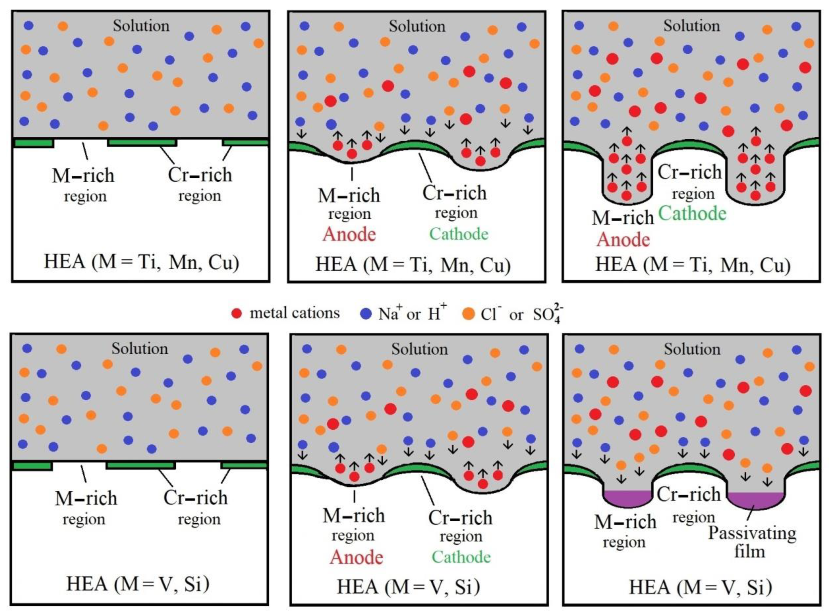 Metals 12 00352 g004