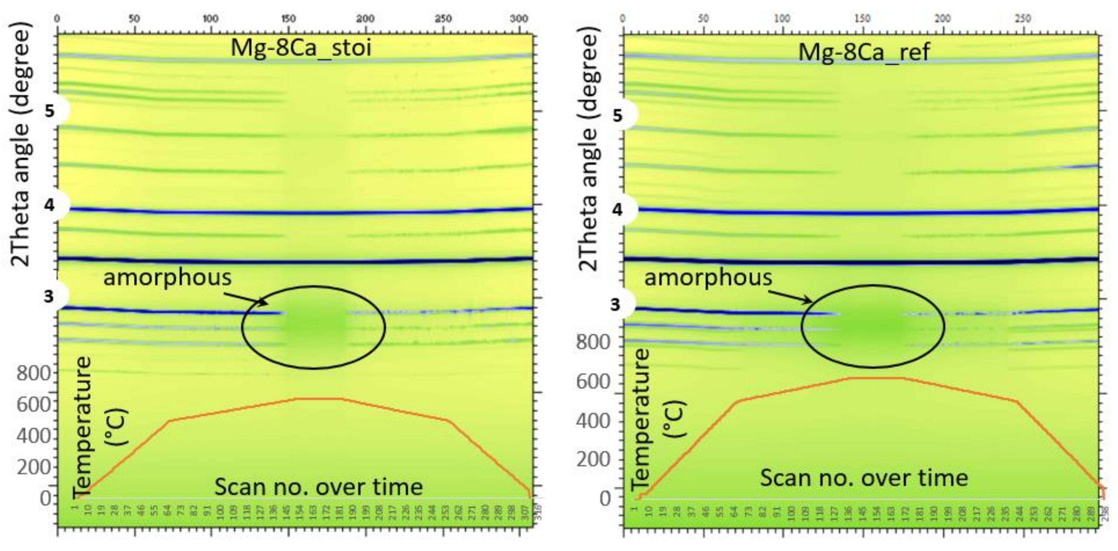 Metals 12 00353 g005b