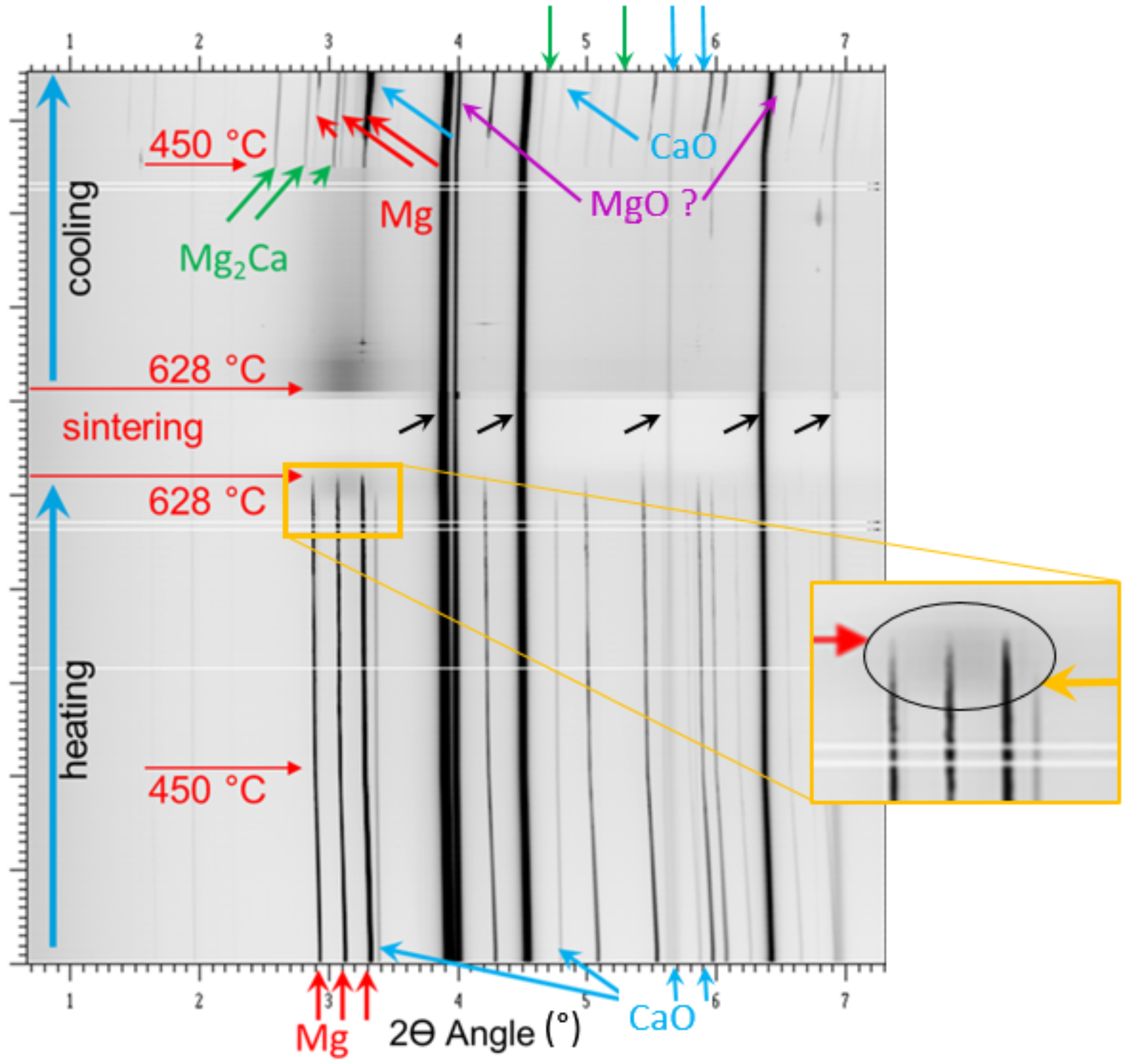 Metals 12 00353 g006