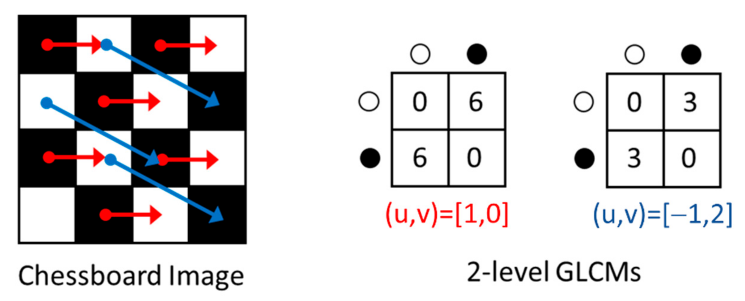 Metals 12 00355 g002