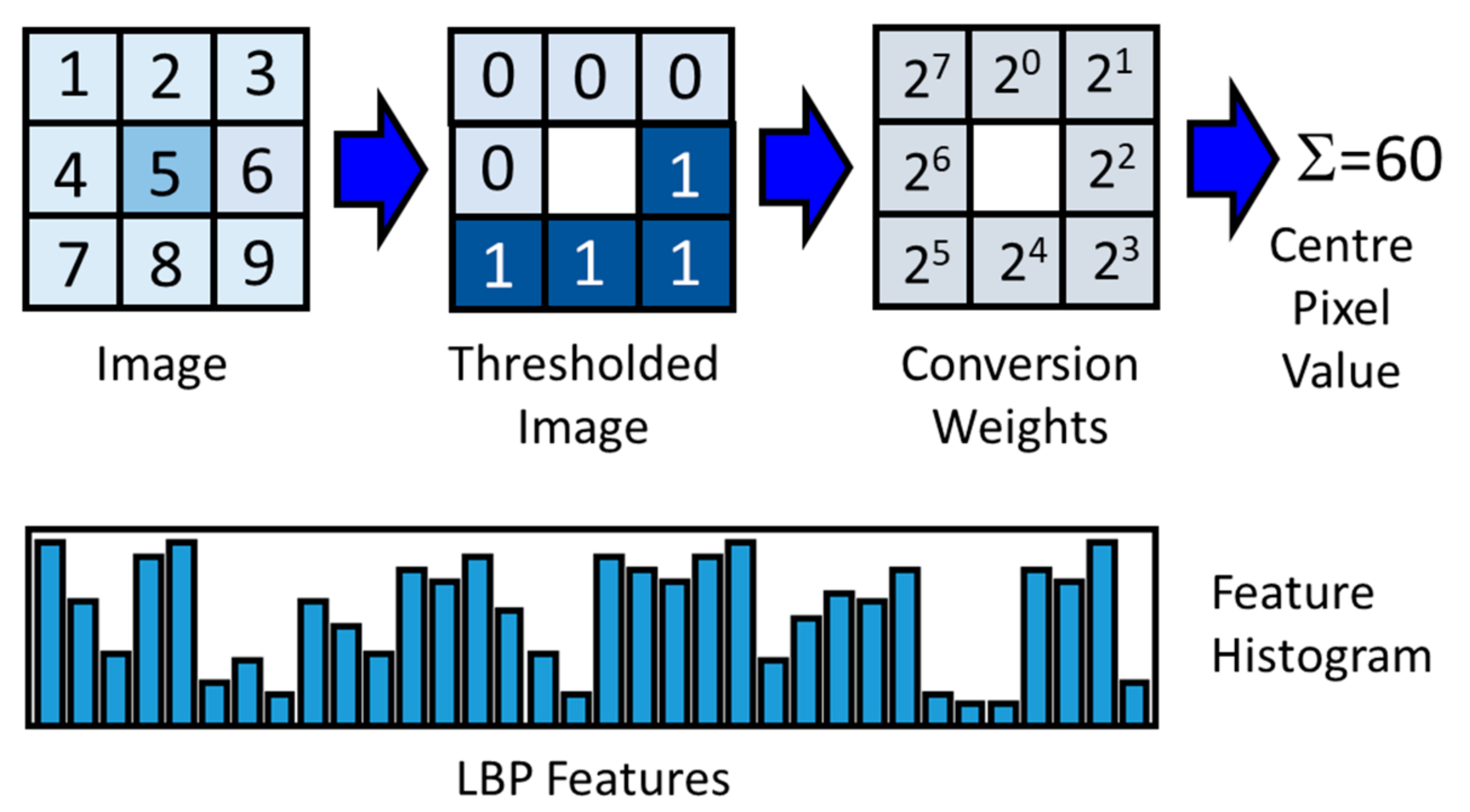 Metals 12 00355 g003