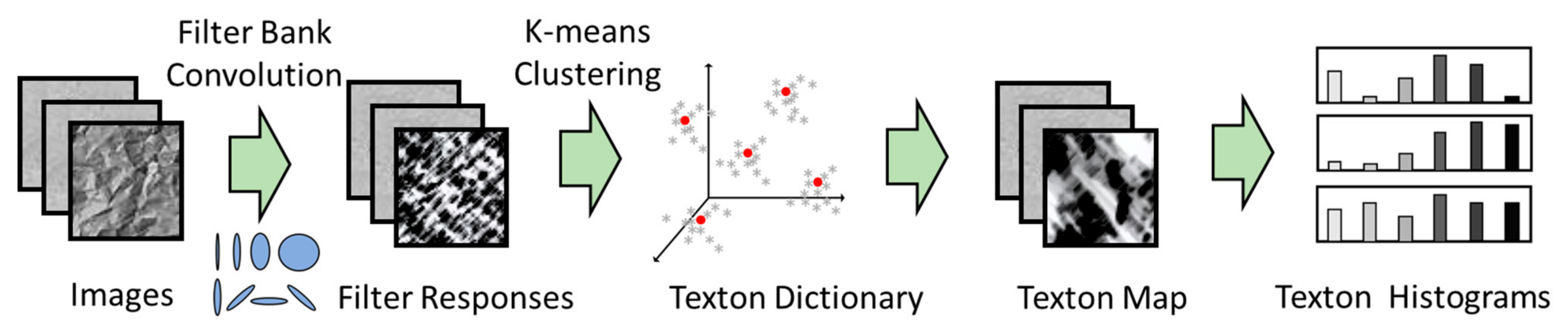 Metals 12 00355 g004
