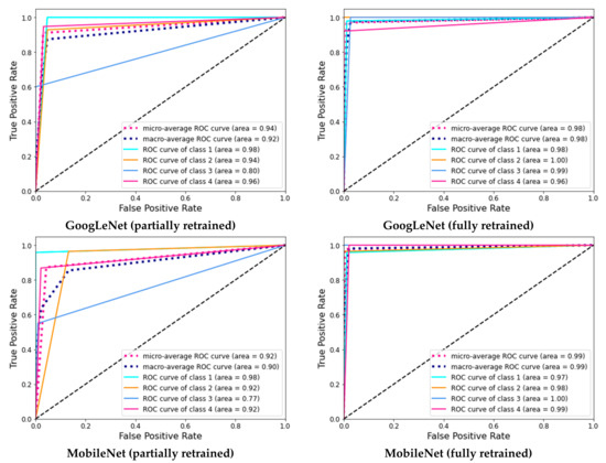 Metals 12 00355 g0a1