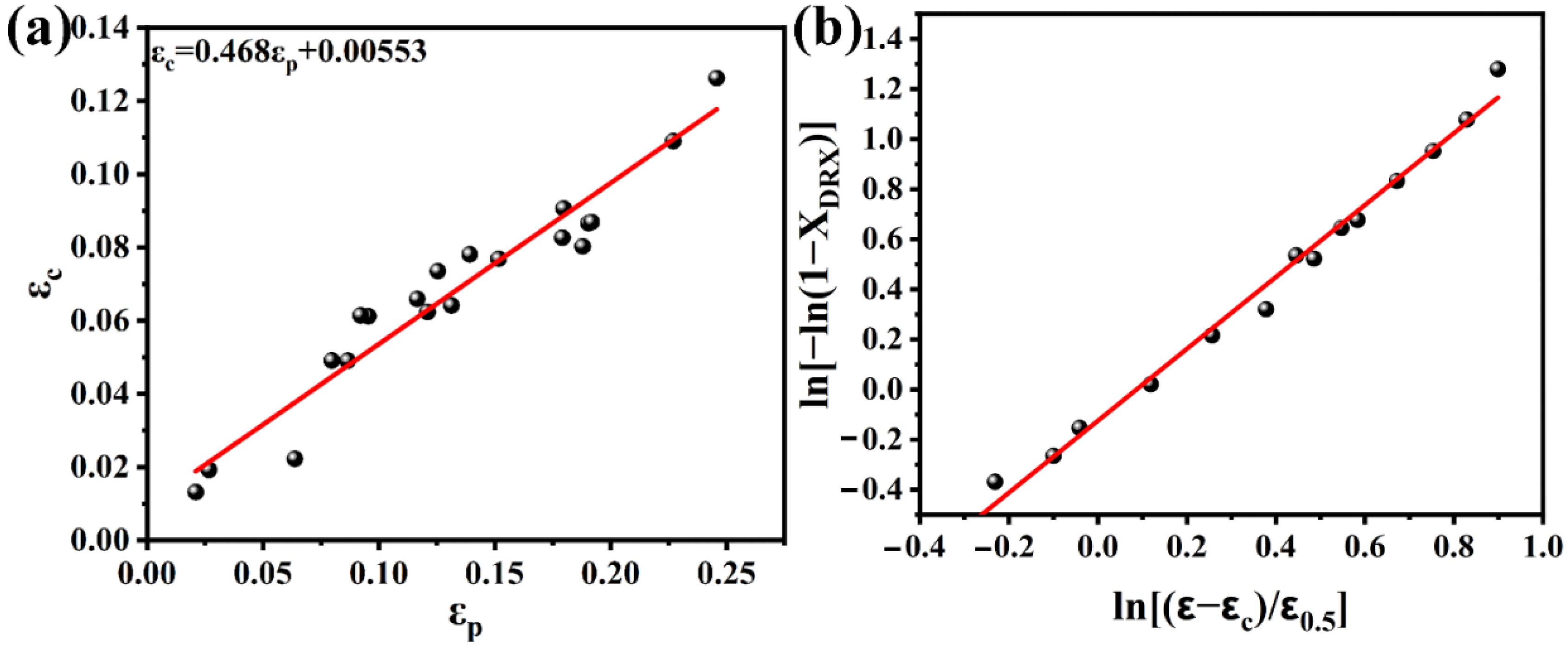 Metals 12 00357 g011