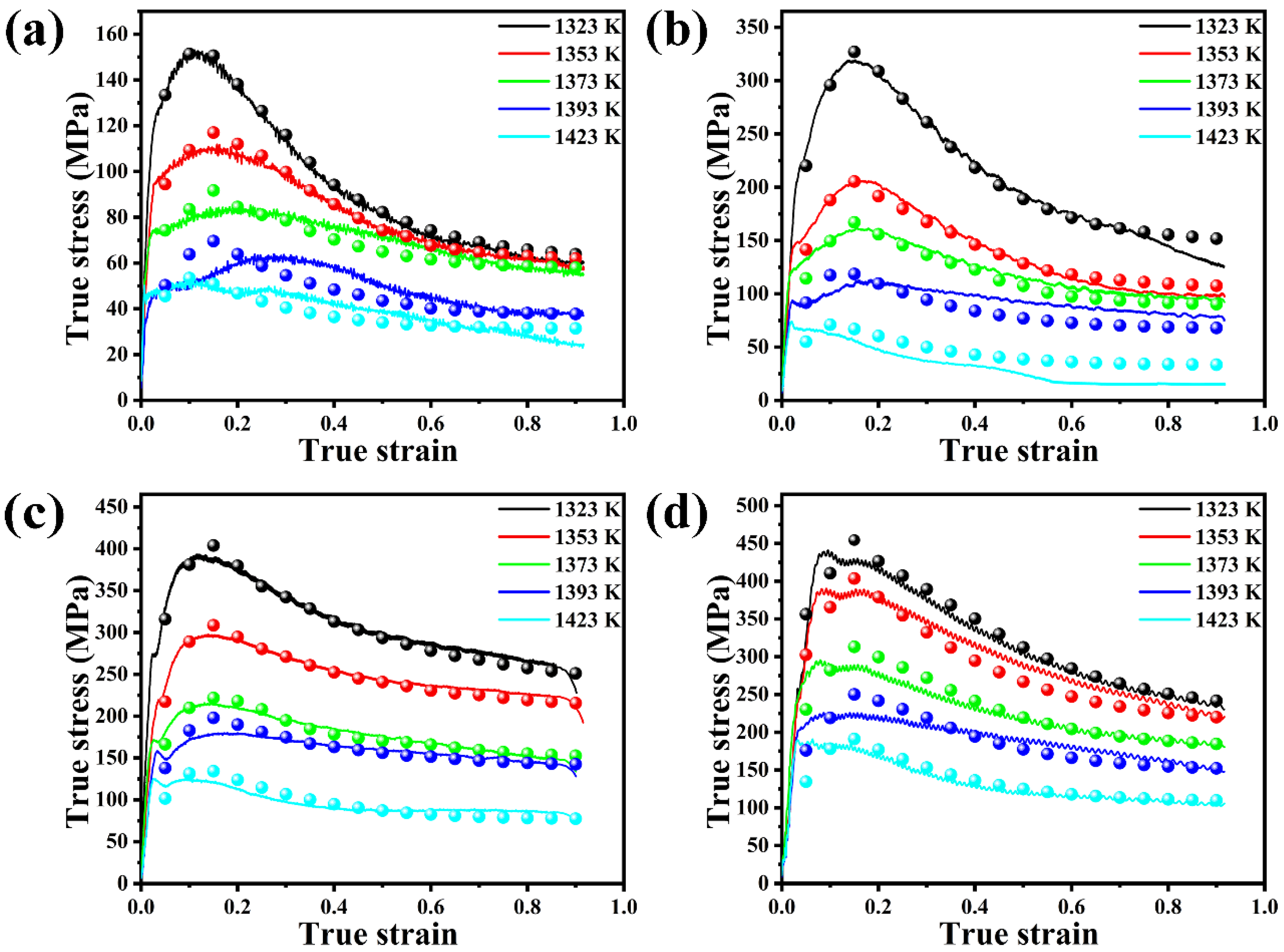 Metals 12 00357 g012
