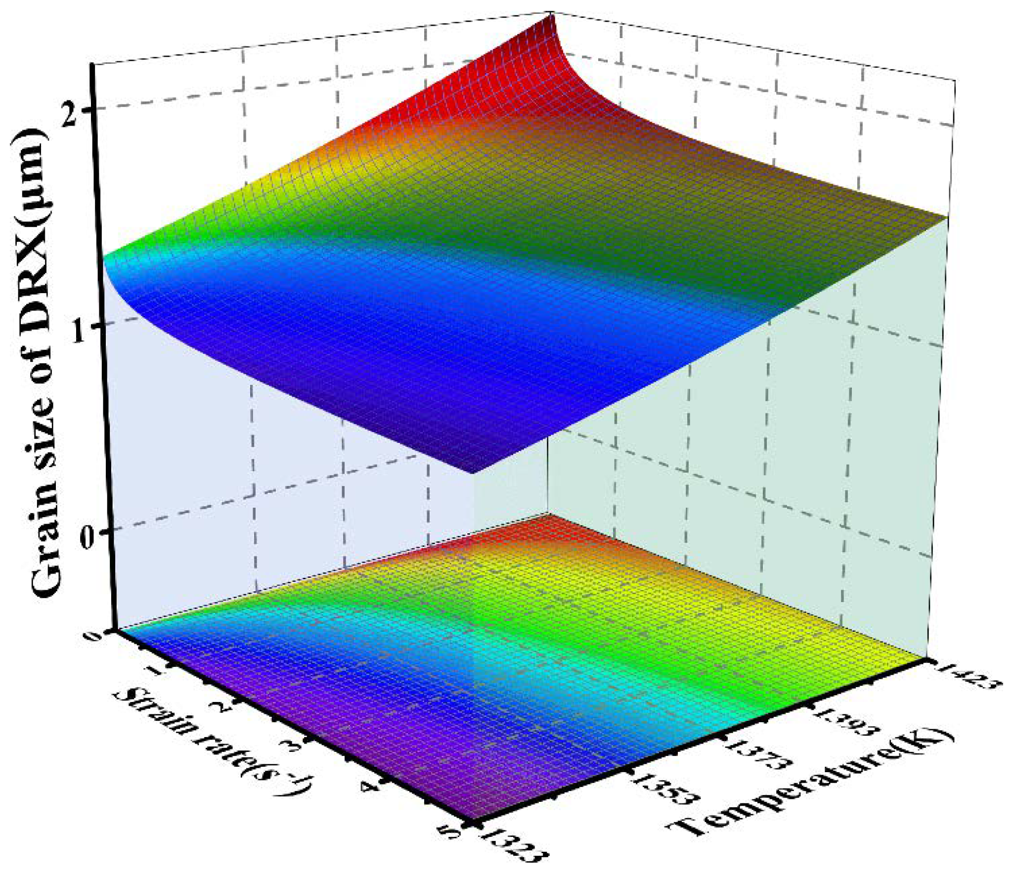 Metals 12 00357 g014