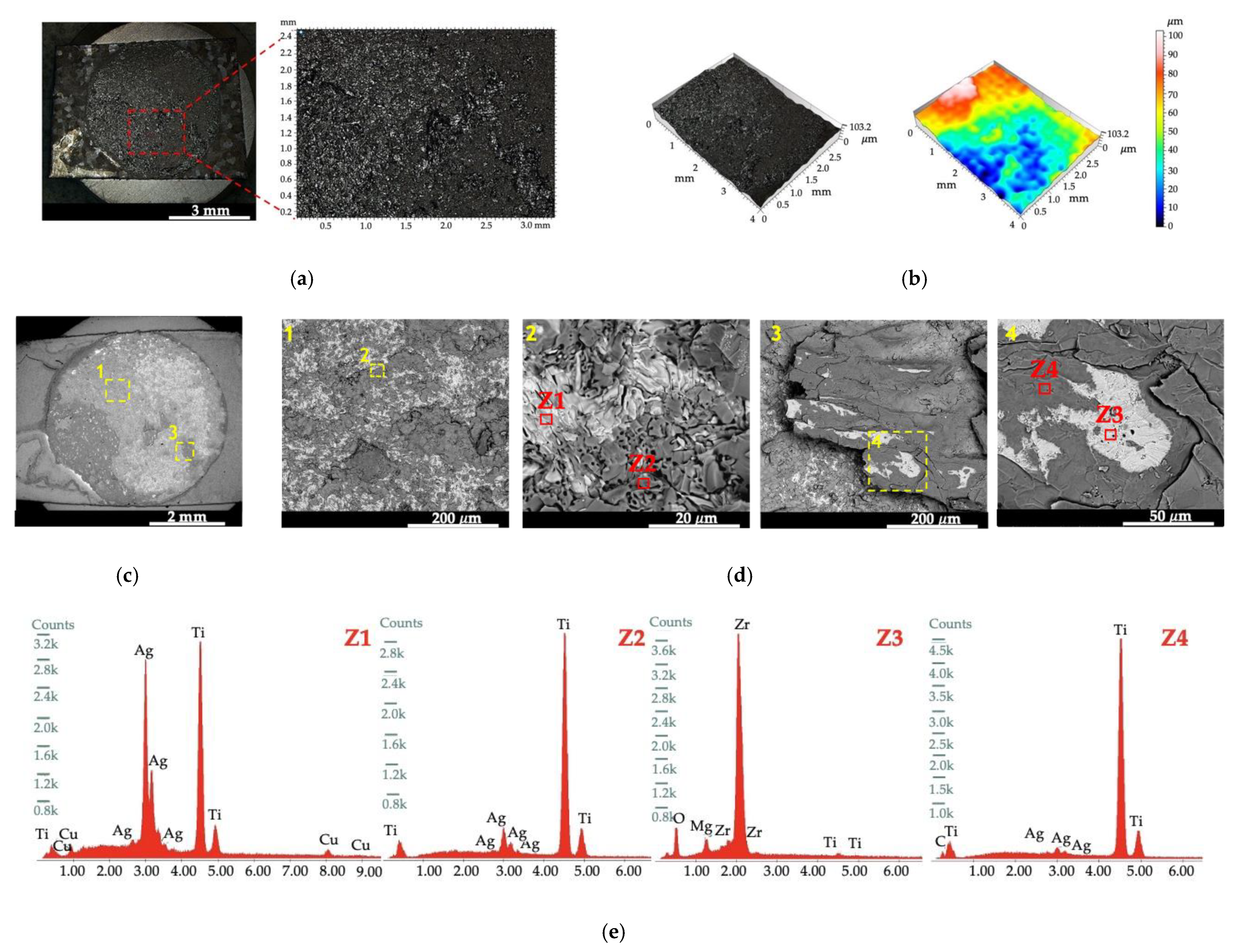 Metals 12 00358 g008