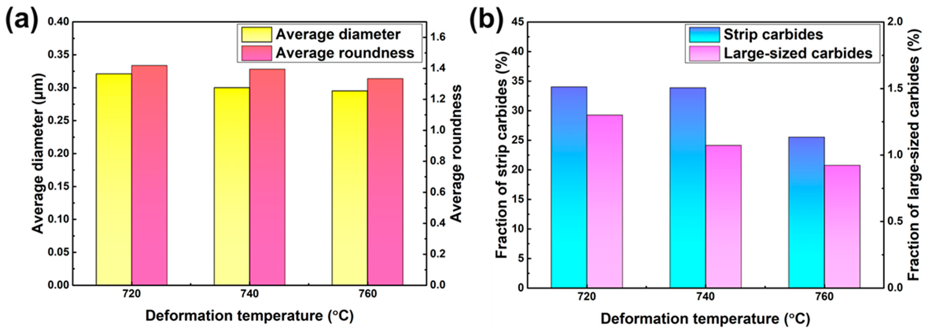 Metals 12 00359 g011