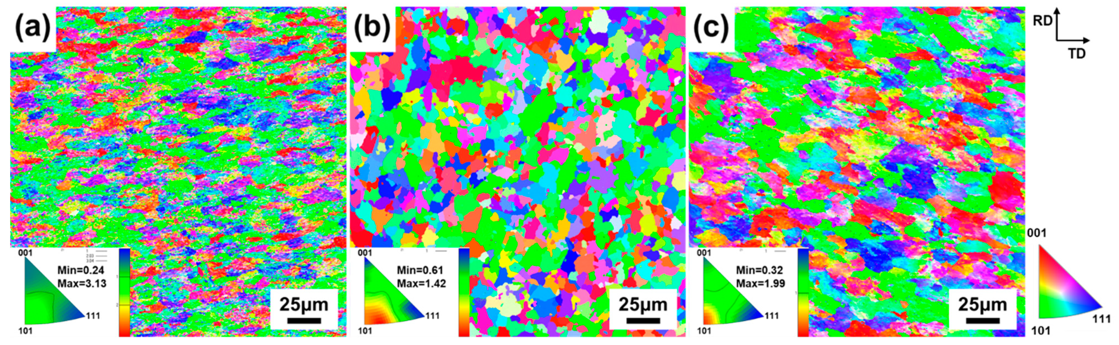 Metals 12 00359 g016