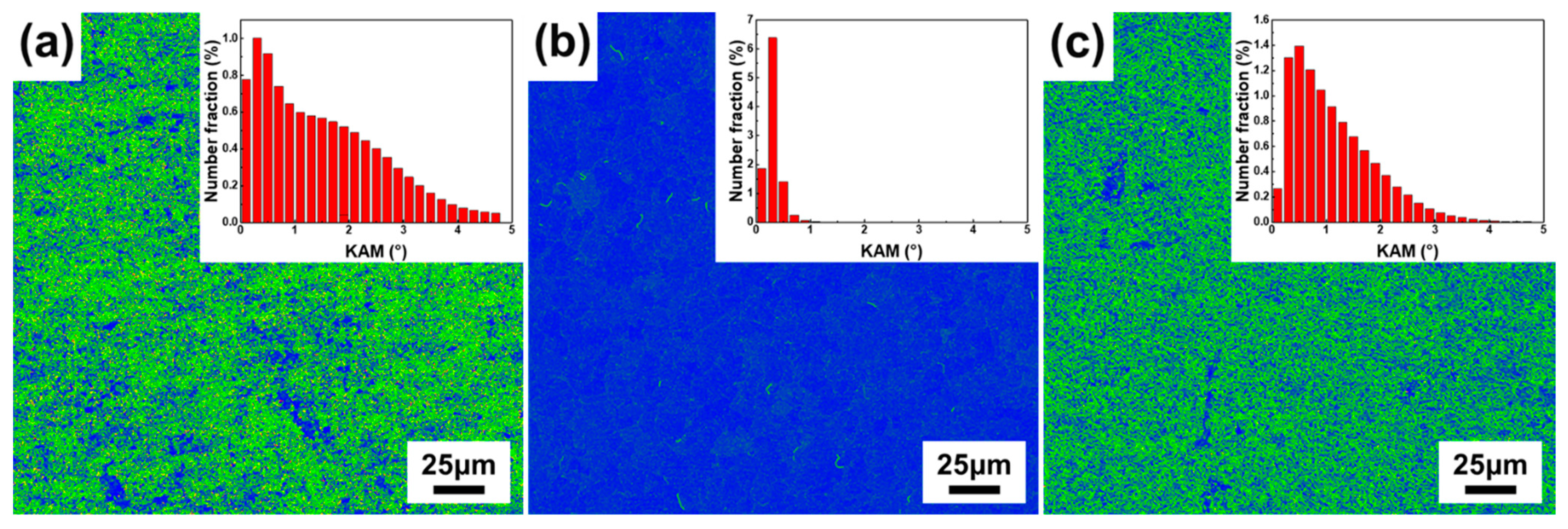 Metals 12 00359 g019