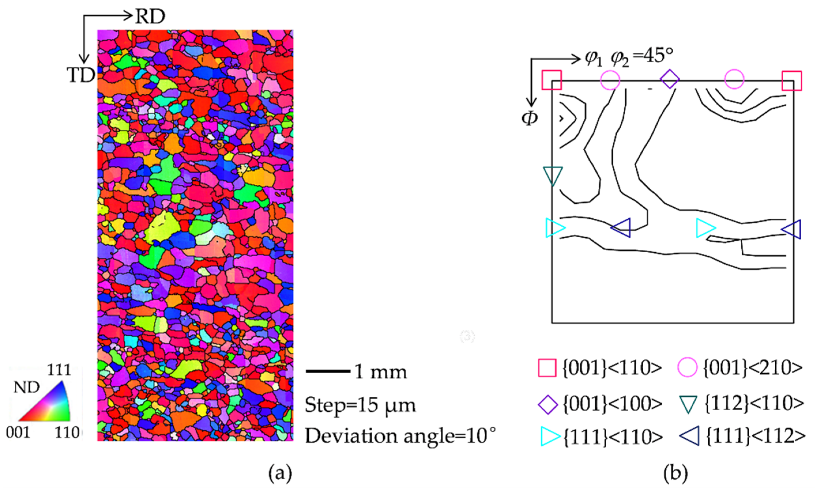 Metals 12 00360 g002