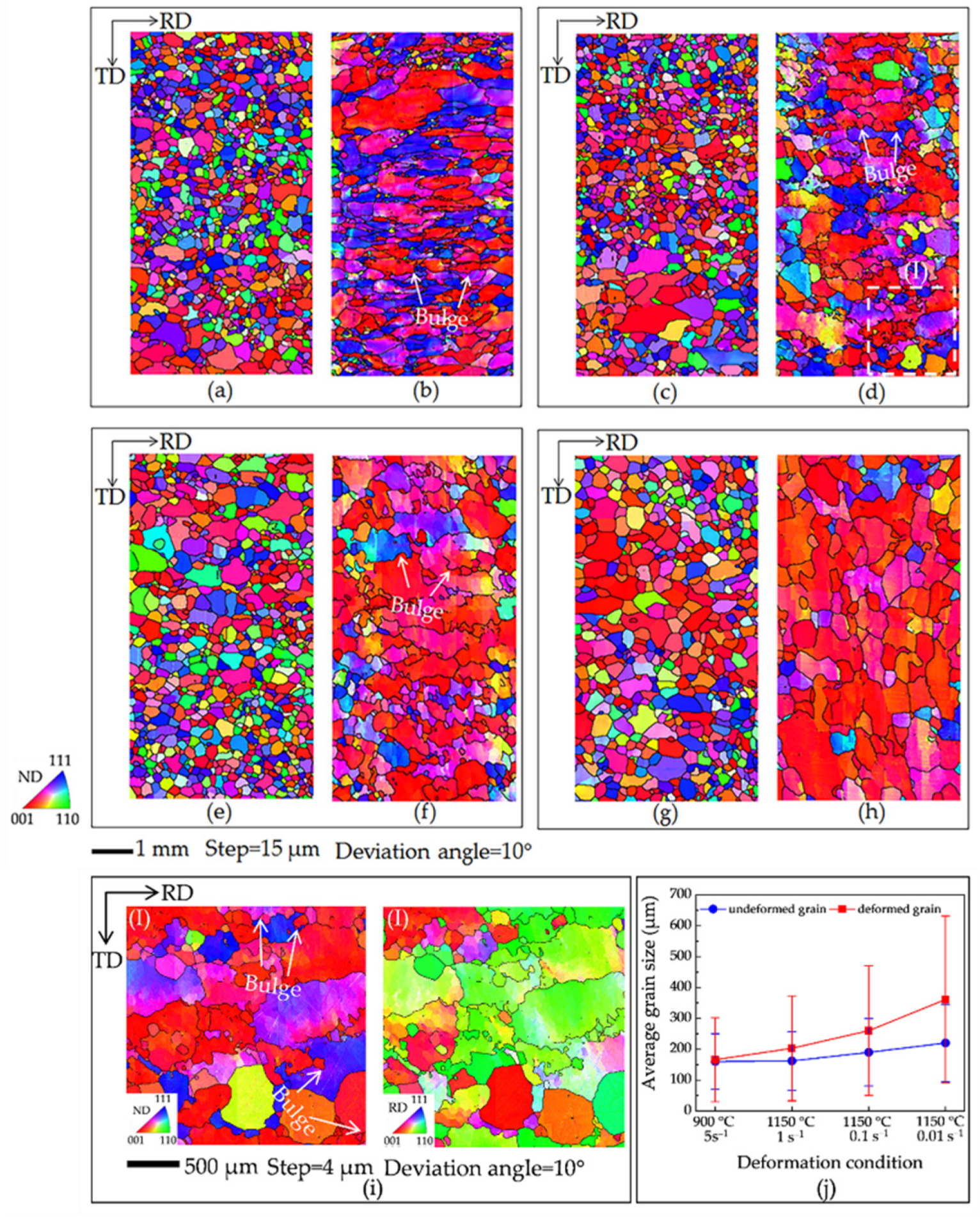 Metals 12 00360 g003