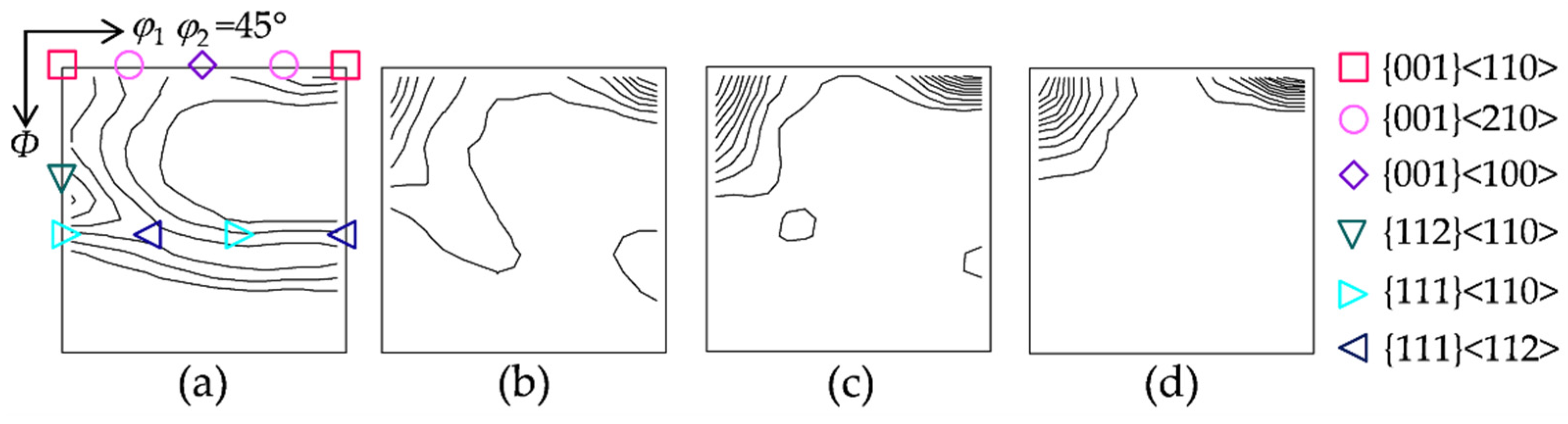 Metals 12 00360 g004