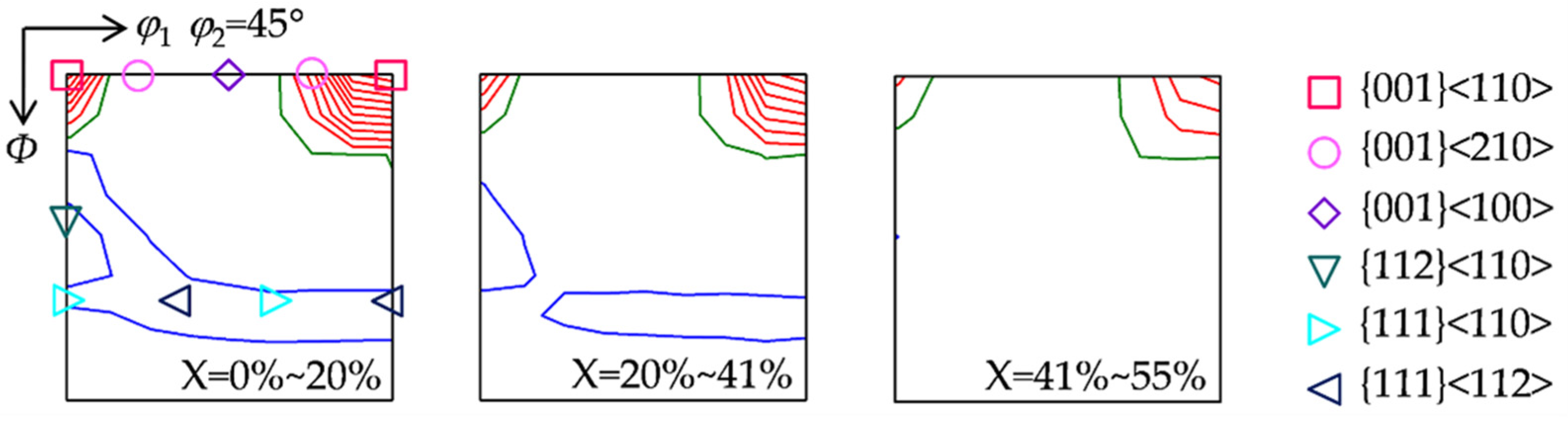Metals 12 00360 g008