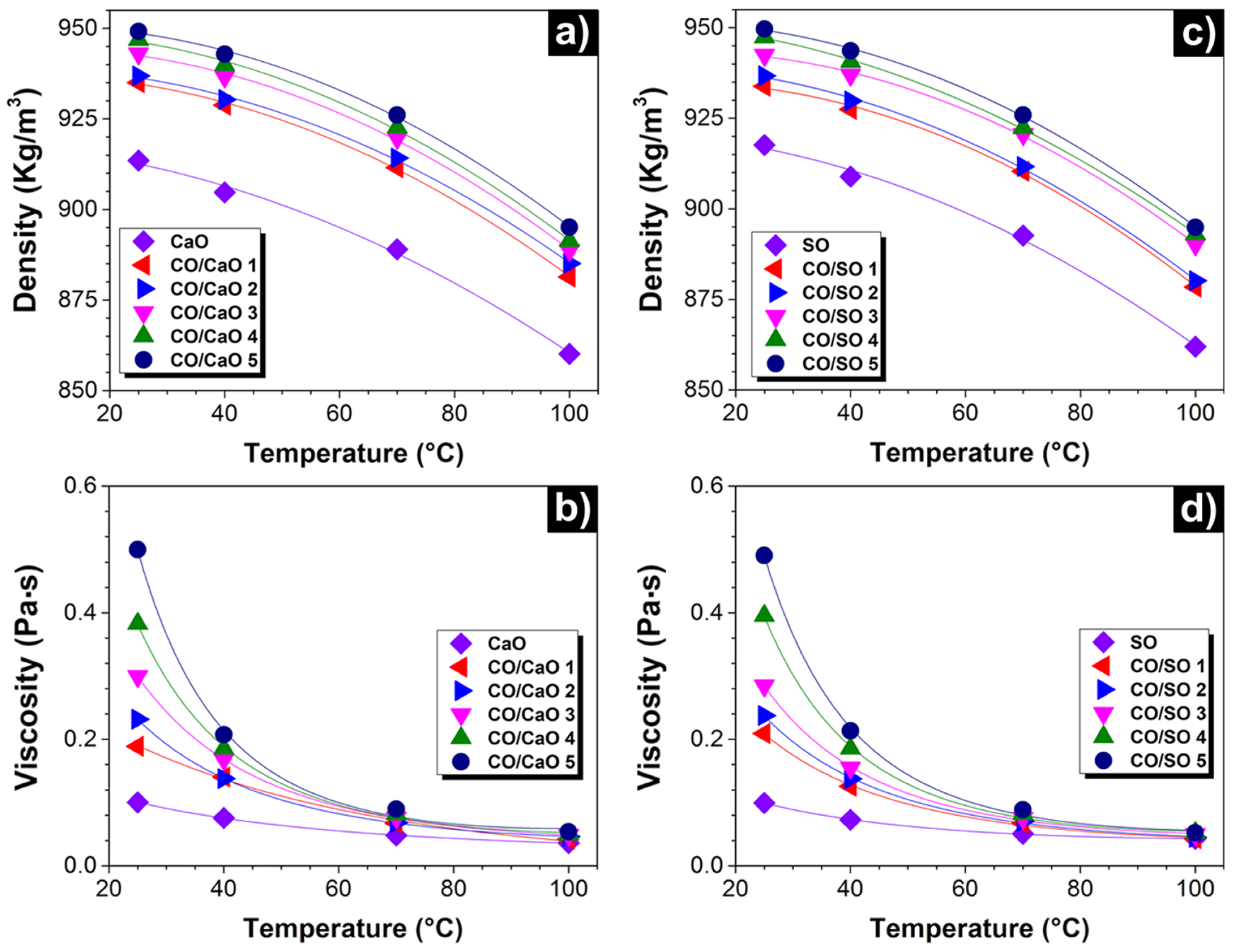 Metals 12 00362 g003