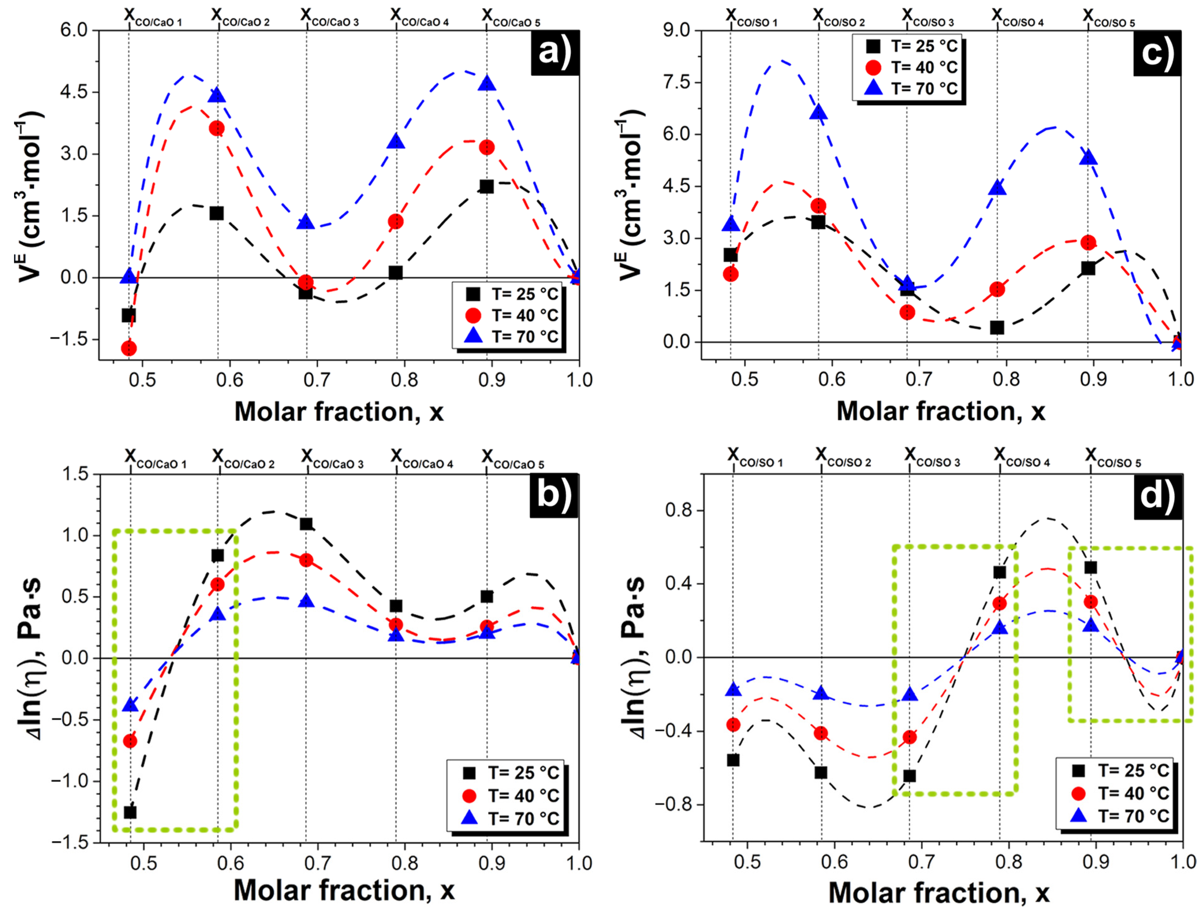 Metals 12 00362 g004