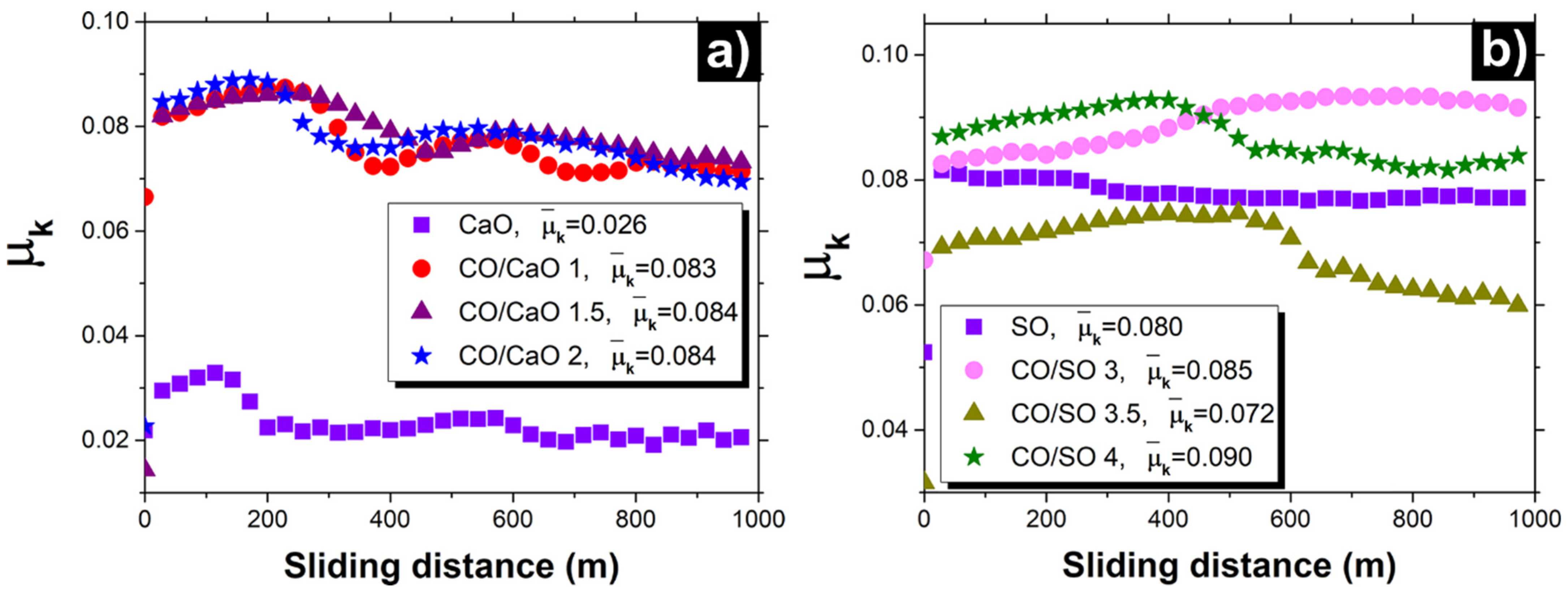 Metals 12 00362 g005