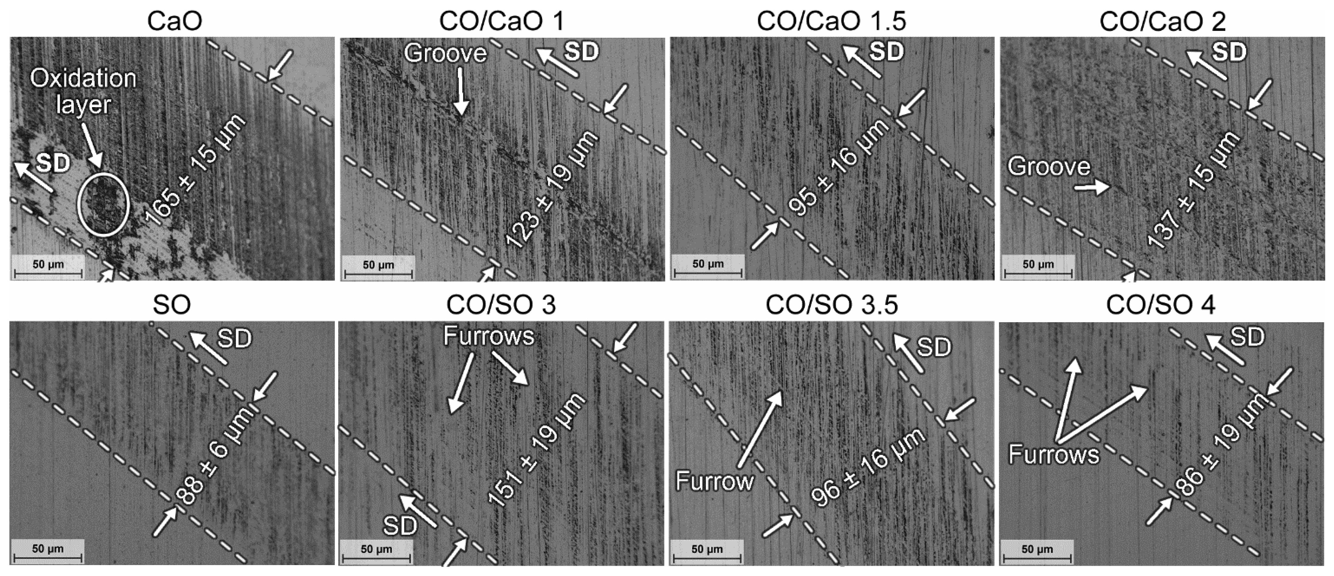 Metals 12 00362 g006
