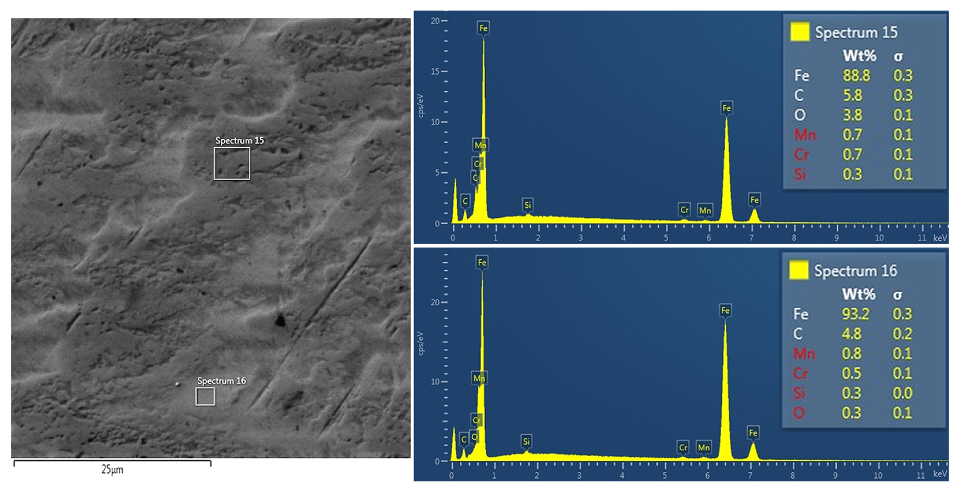 Metals 12 00362 g007