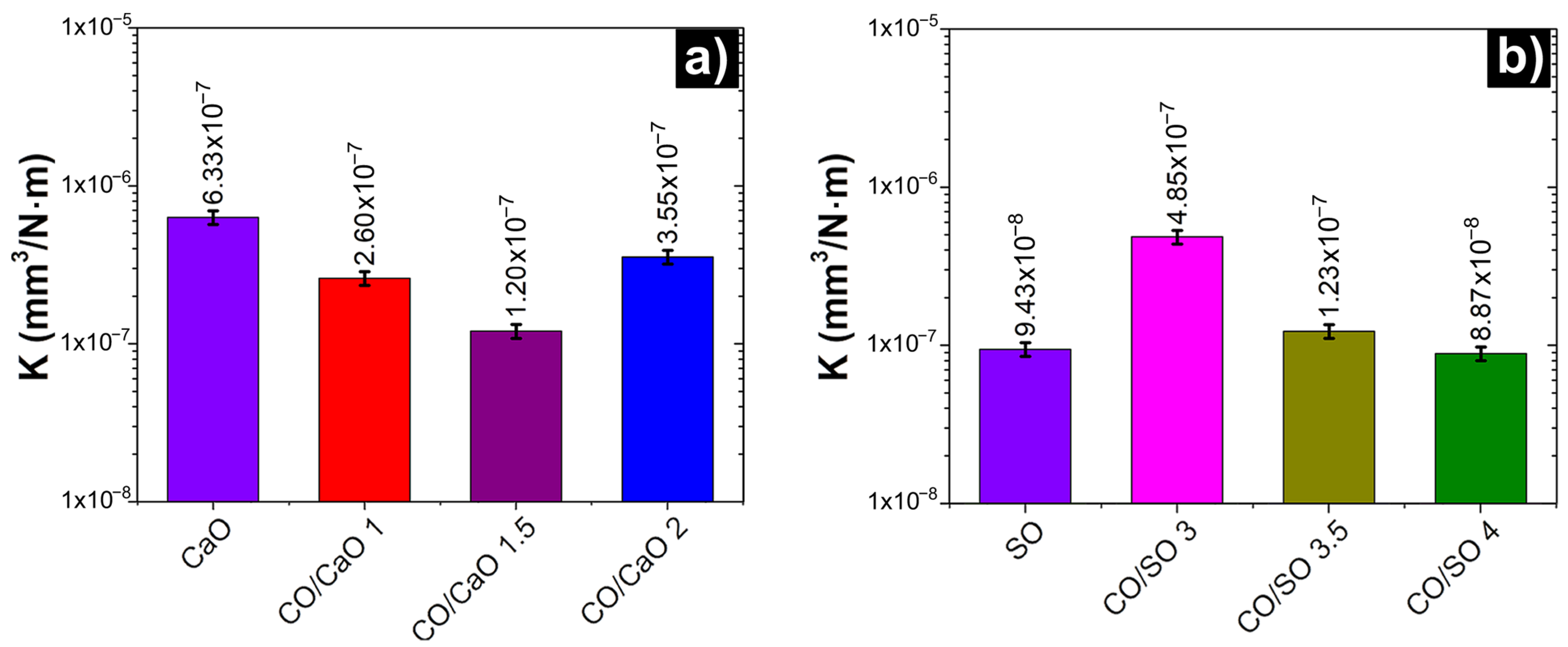 Metals 12 00362 g008