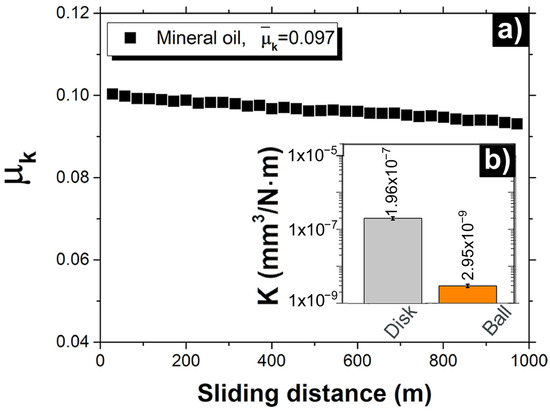 Metals 12 00362 g0a1 550