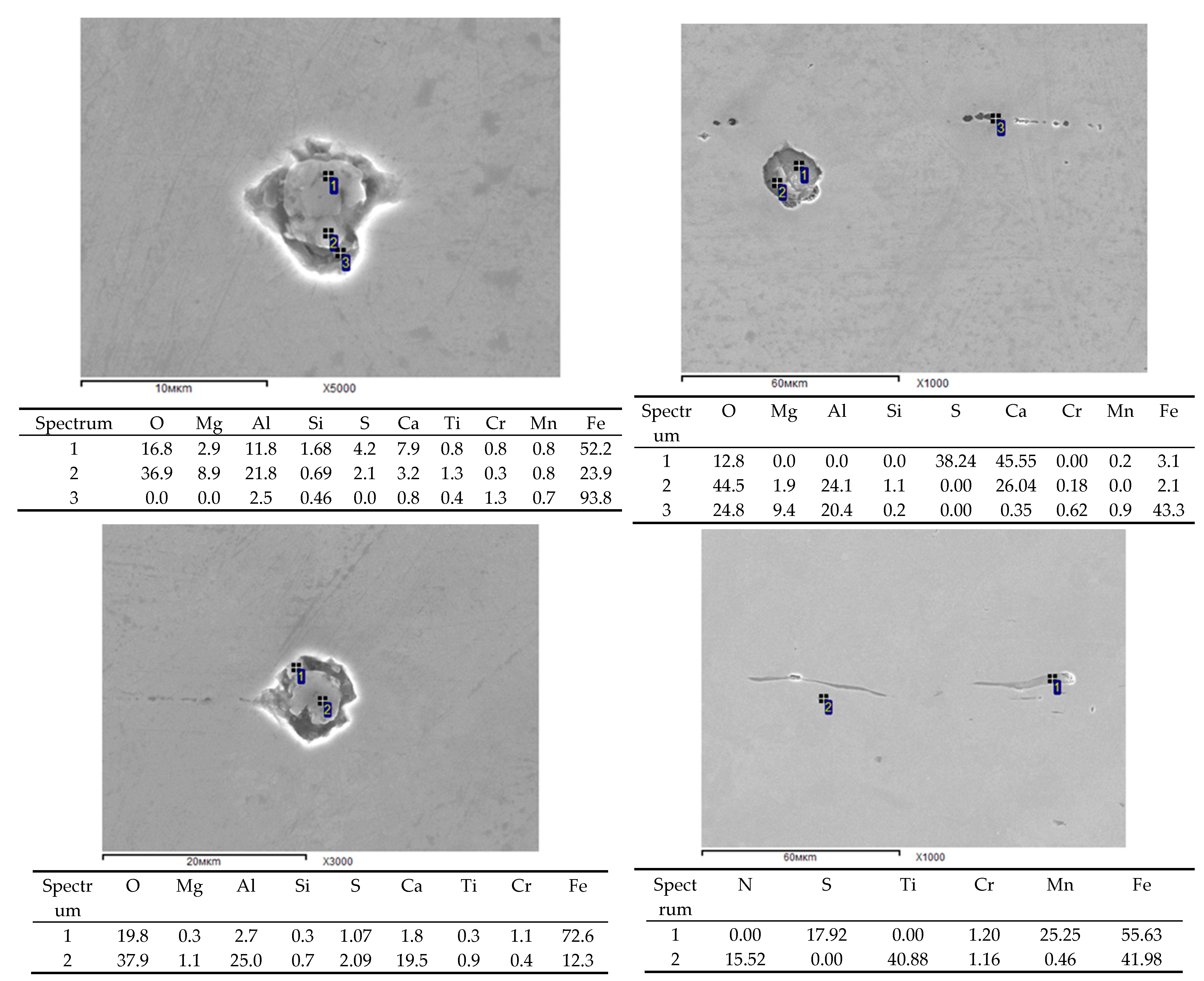 Metals 12 00366 g003