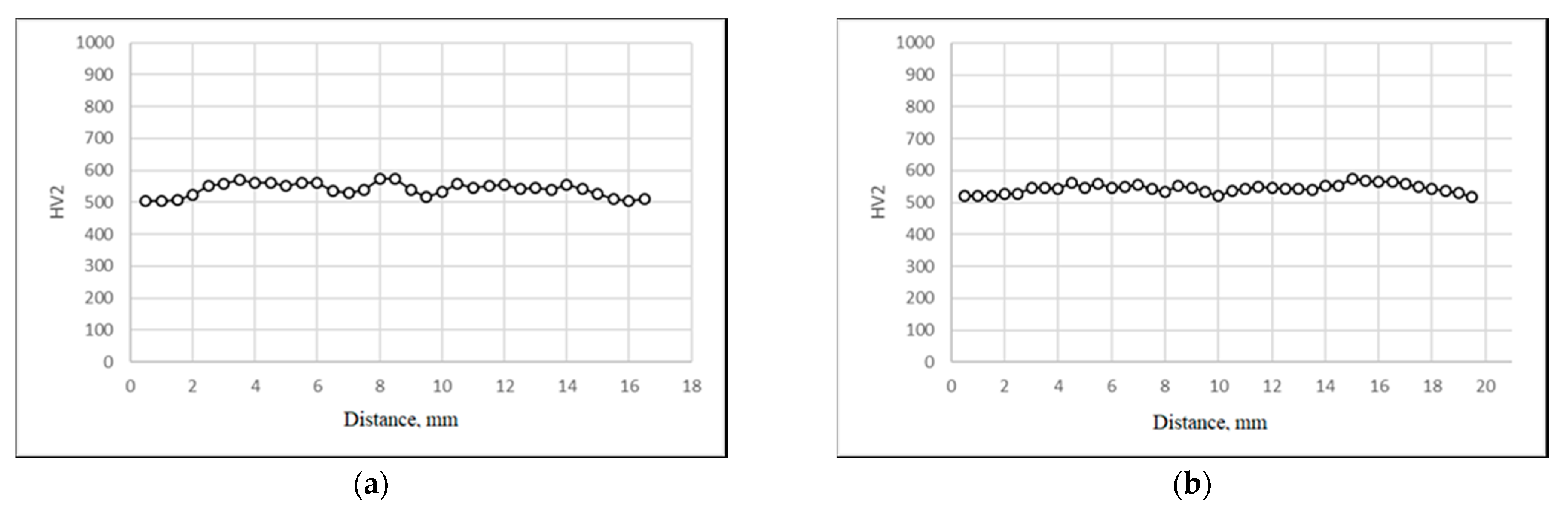 Metals 12 00366 g007