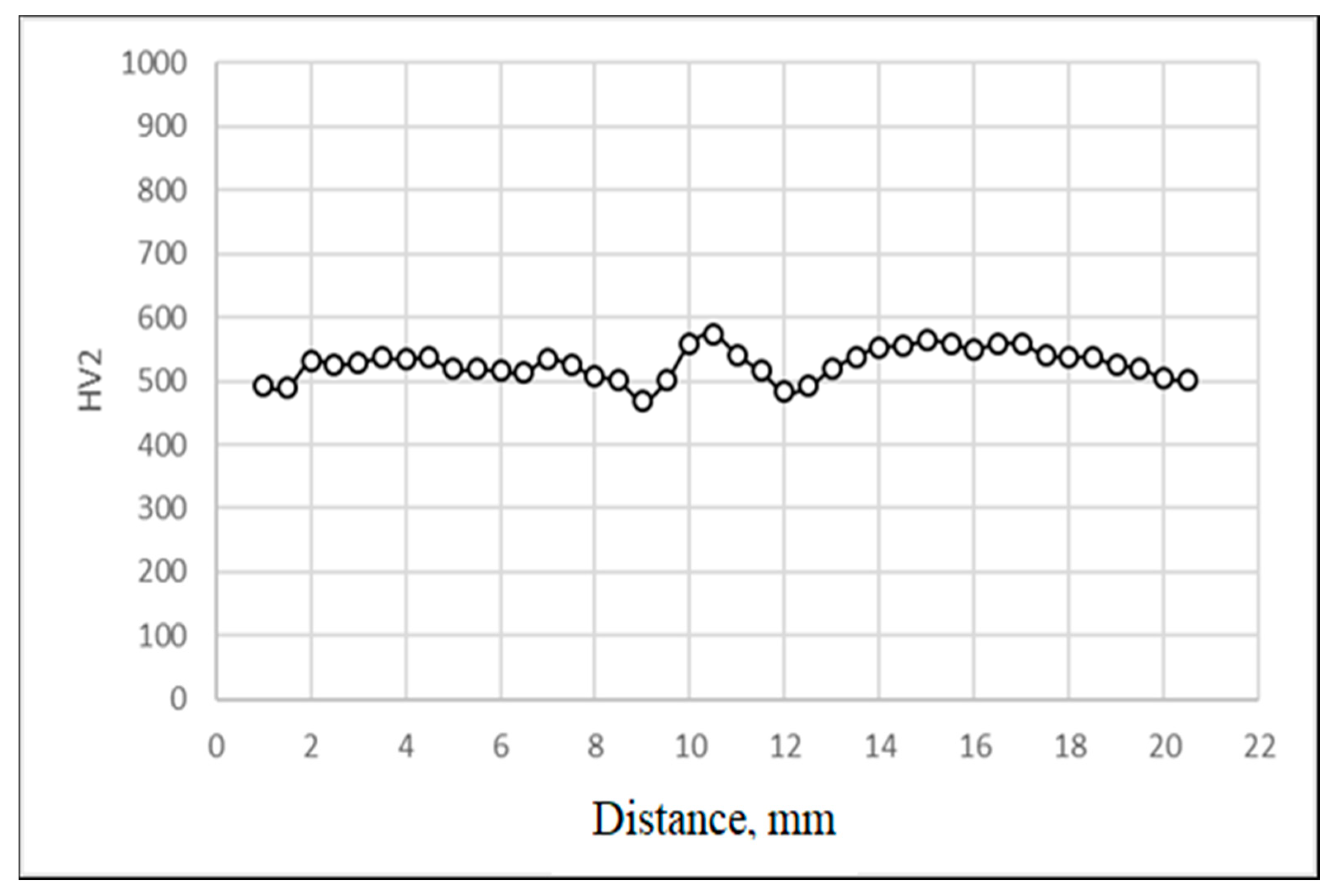 Metals 12 00366 g008