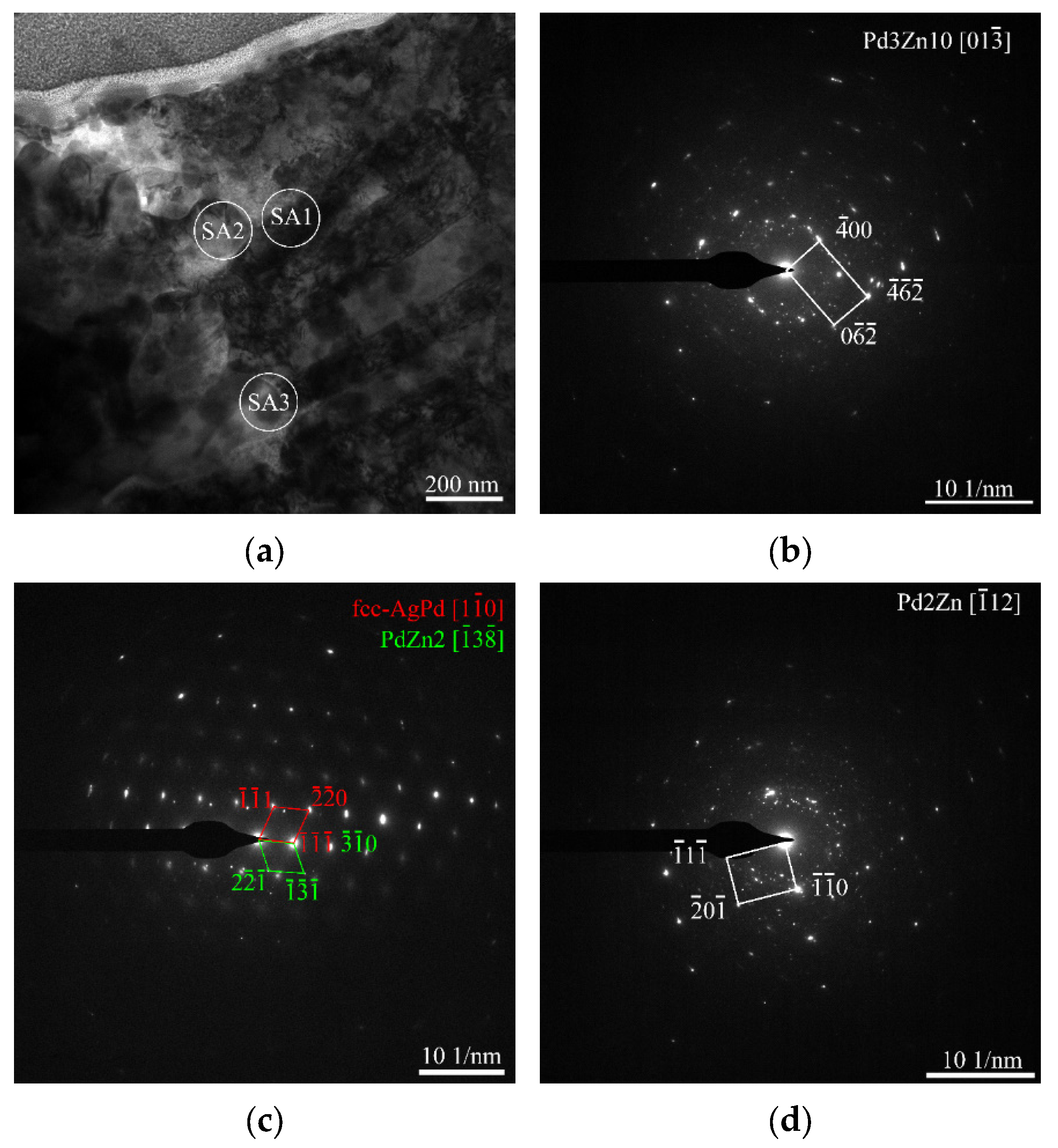 Metals 12 00367 g005