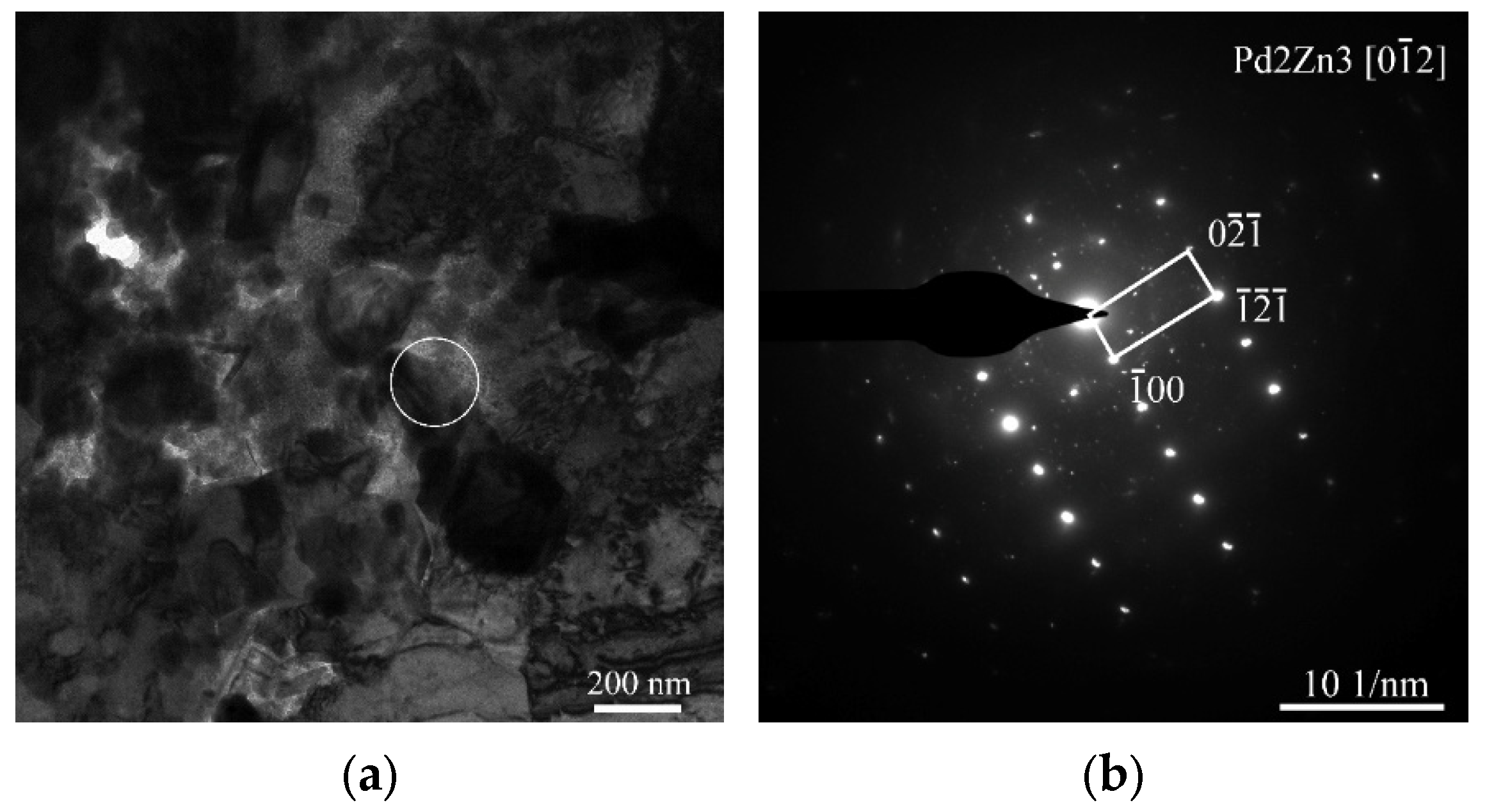 Metals 12 00367 g006