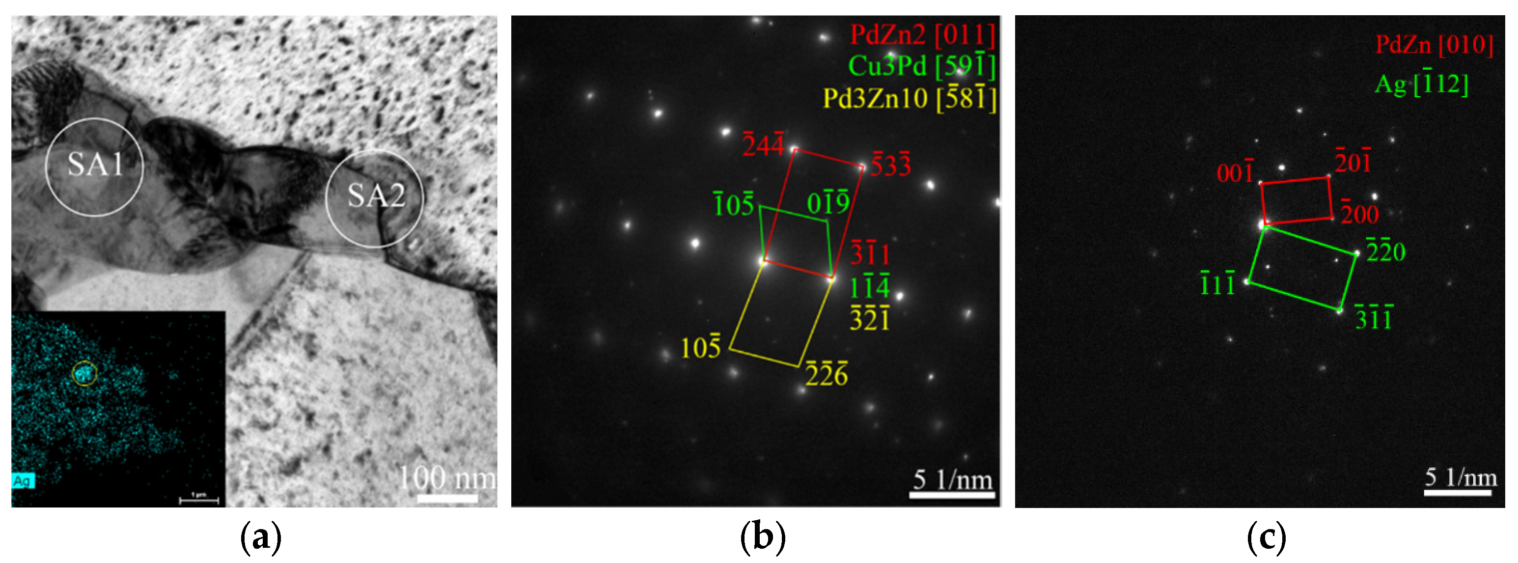 Metals 12 00367 g007