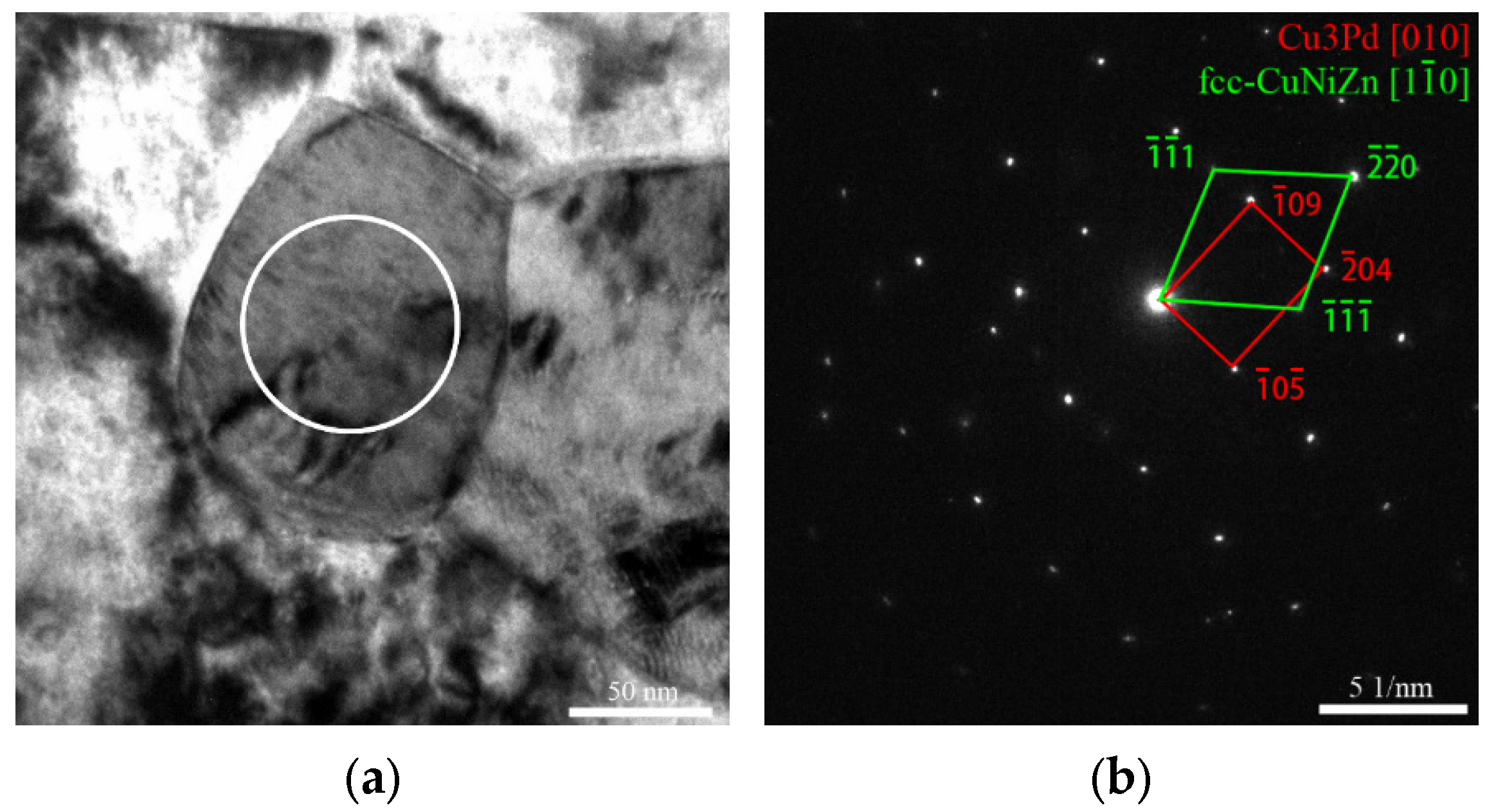 Metals 12 00367 g008