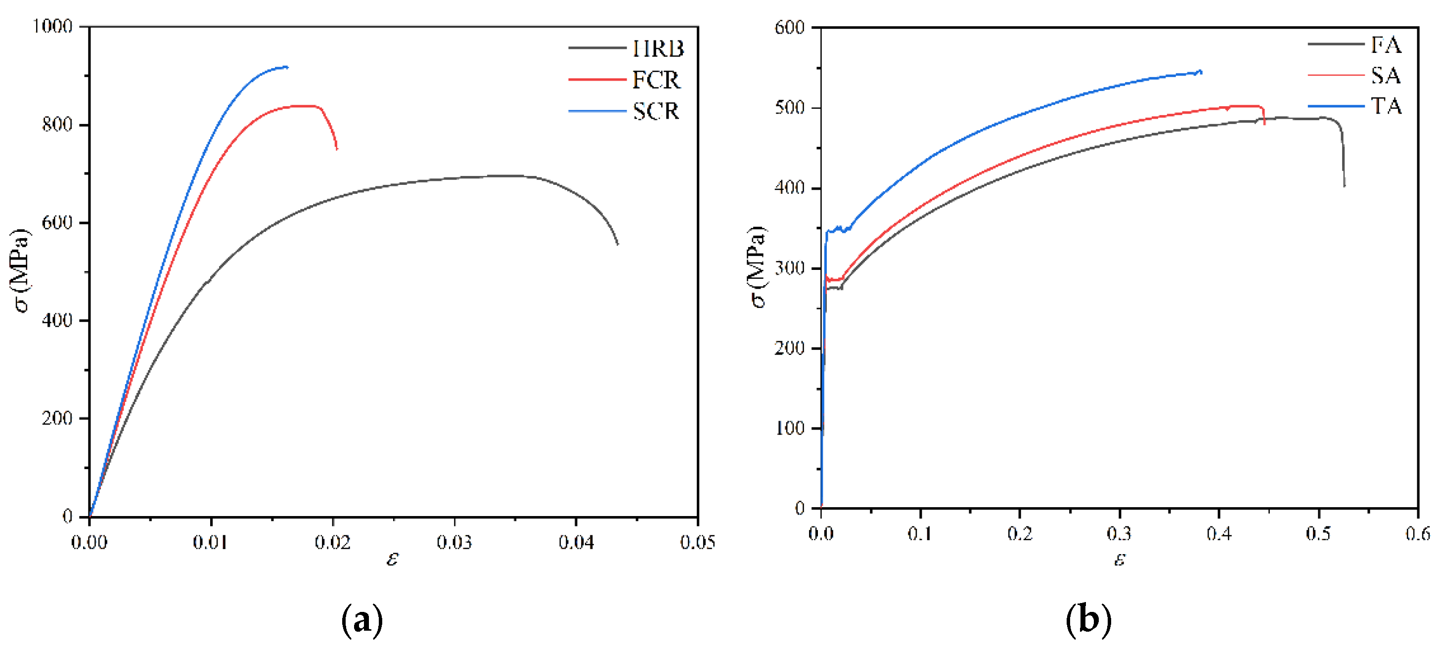 Metals 12 00367 g009