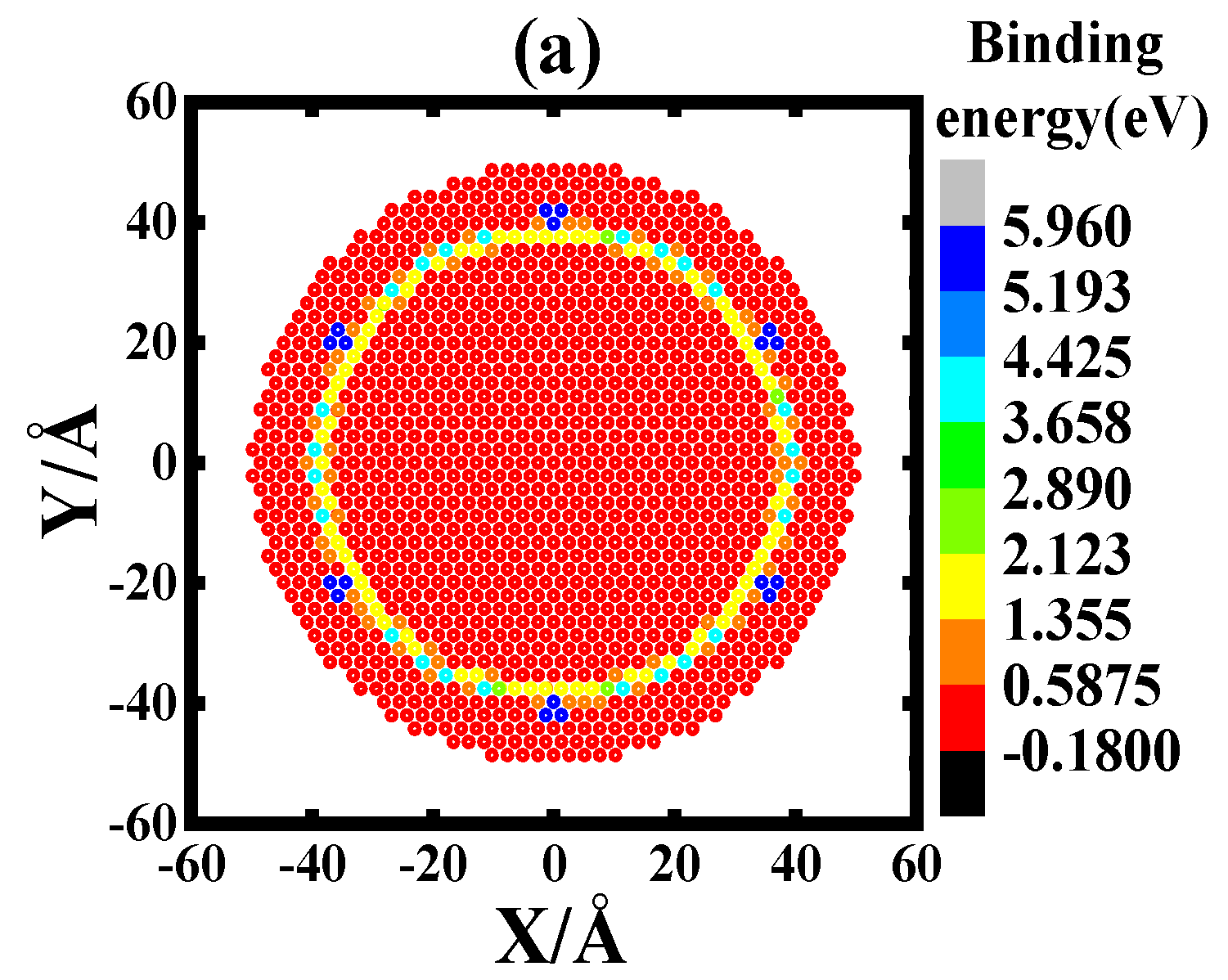 Metals 12 00368 g002a