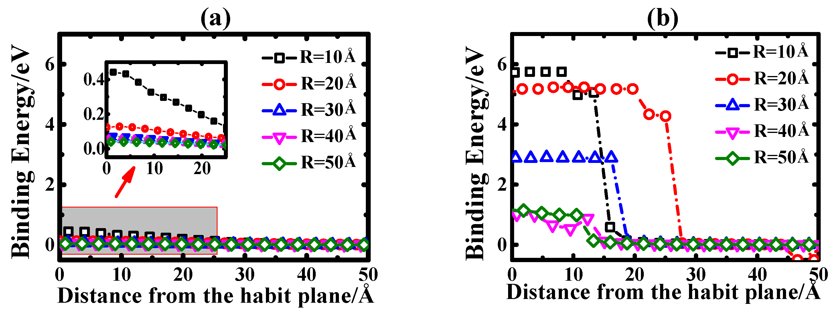 Metals 12 00368 g006