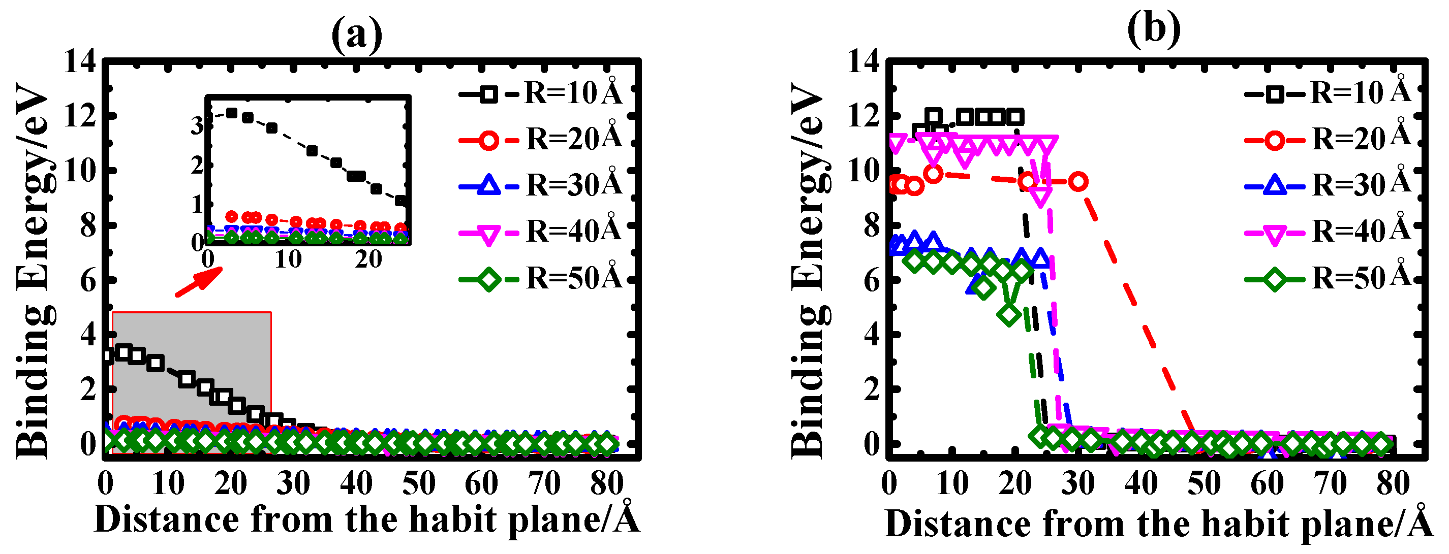 Metals 12 00368 g007
