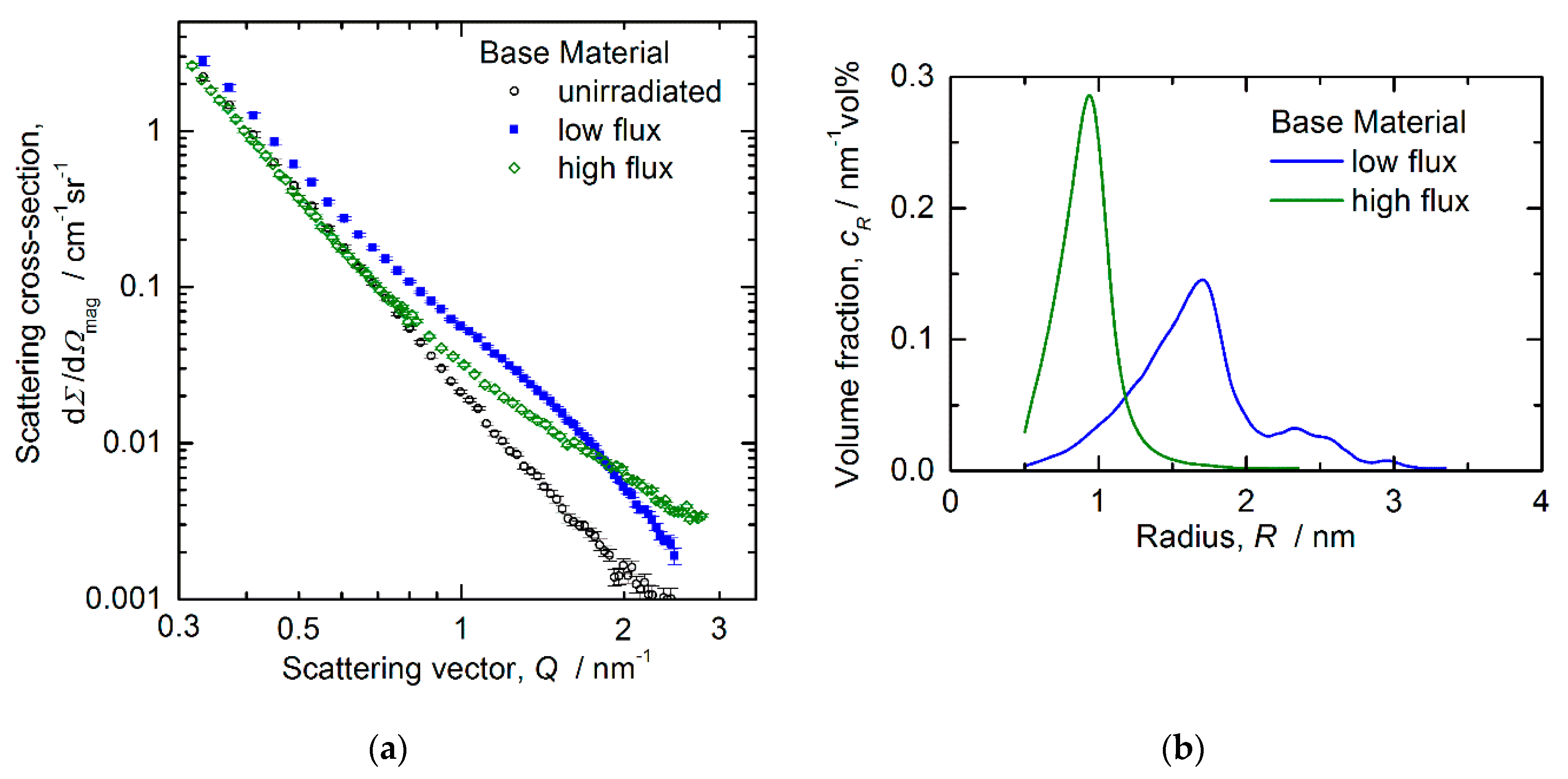 Metals 12 00369 g007