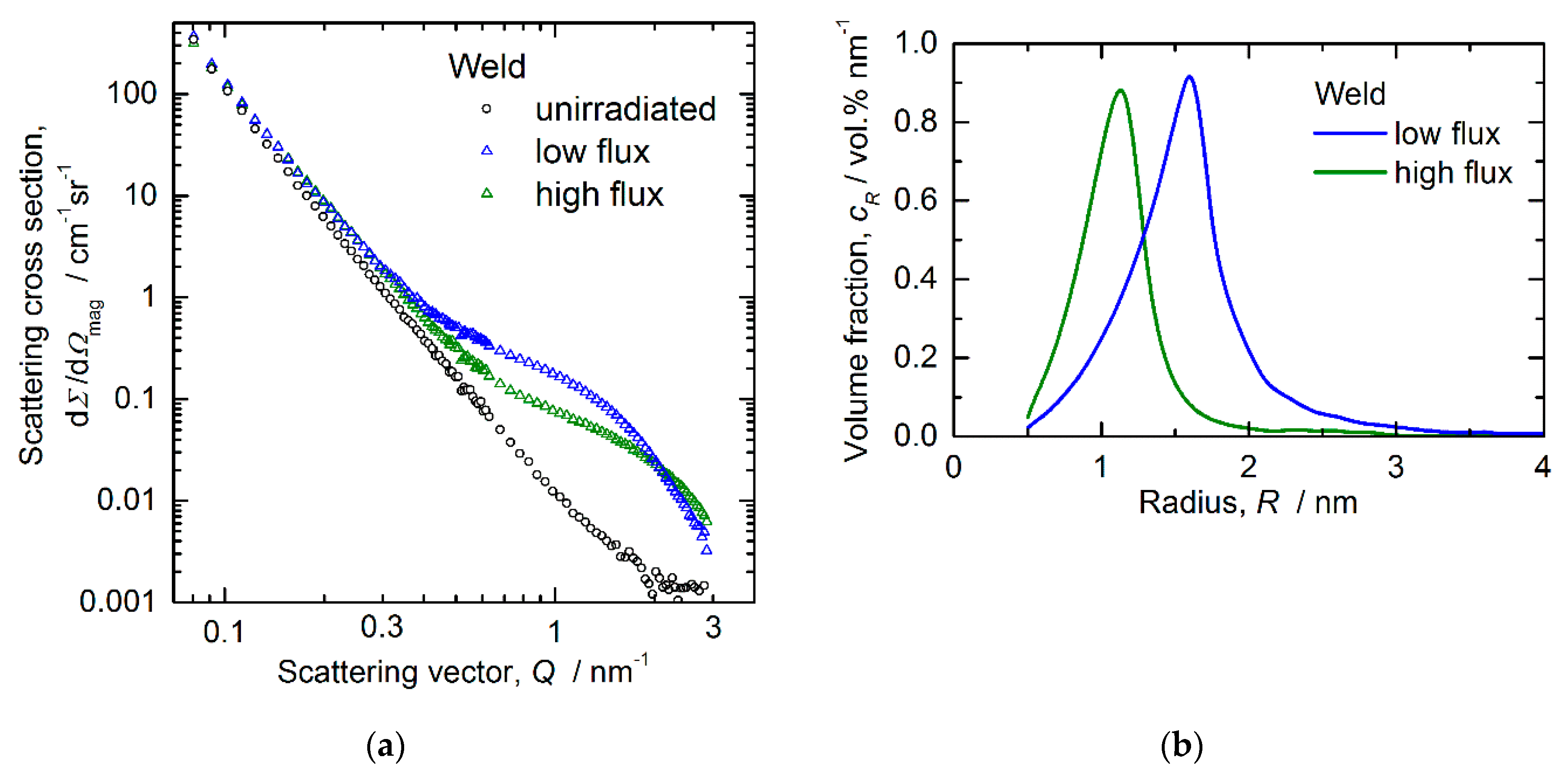 Metals 12 00369 g008