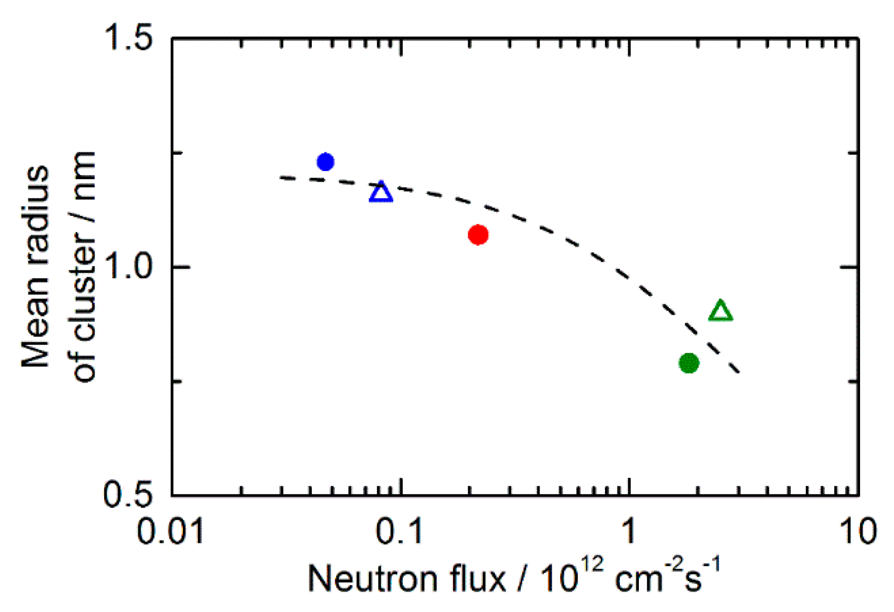 Metals 12 00369 g009