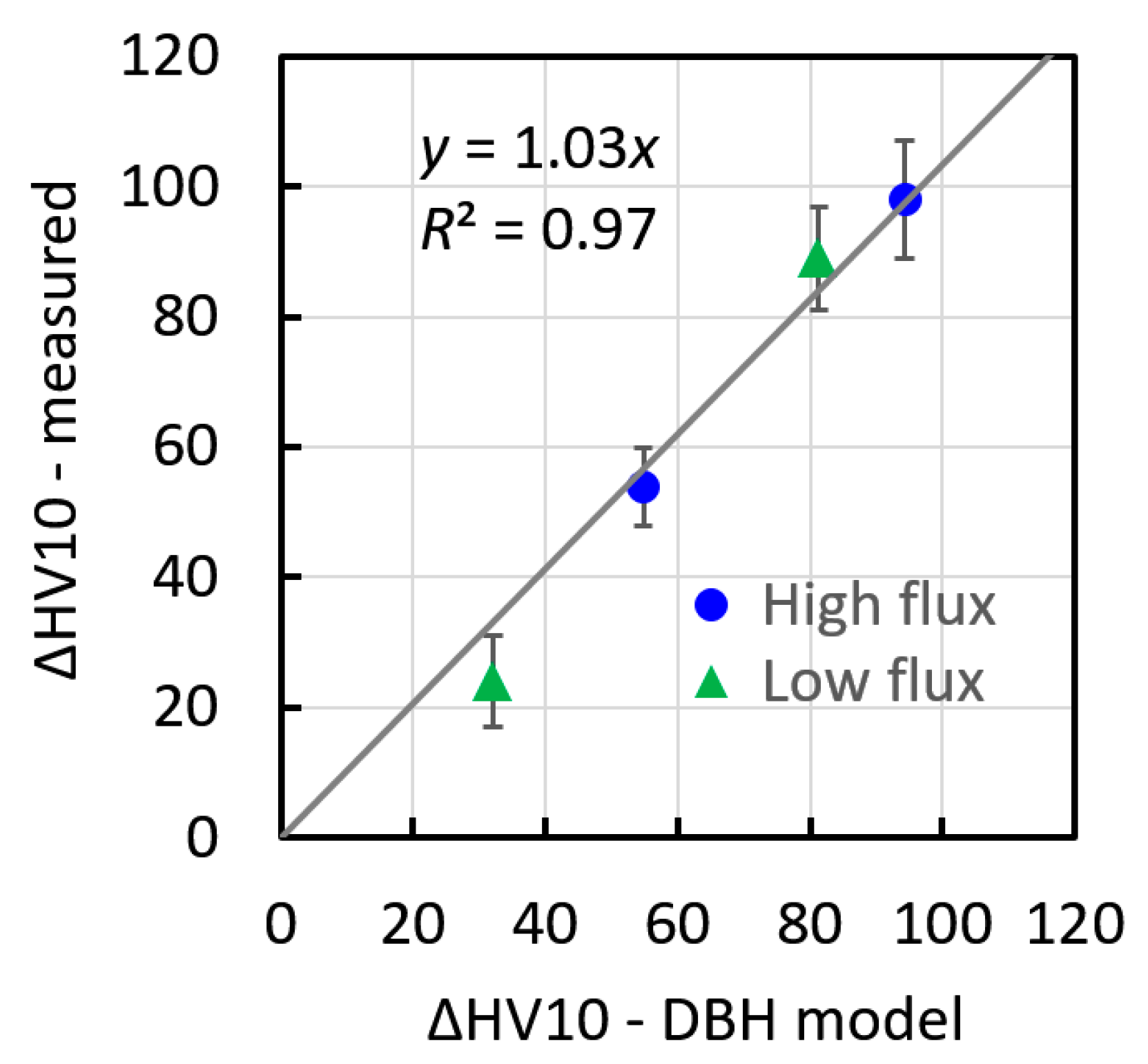 Metals 12 00369 g010
