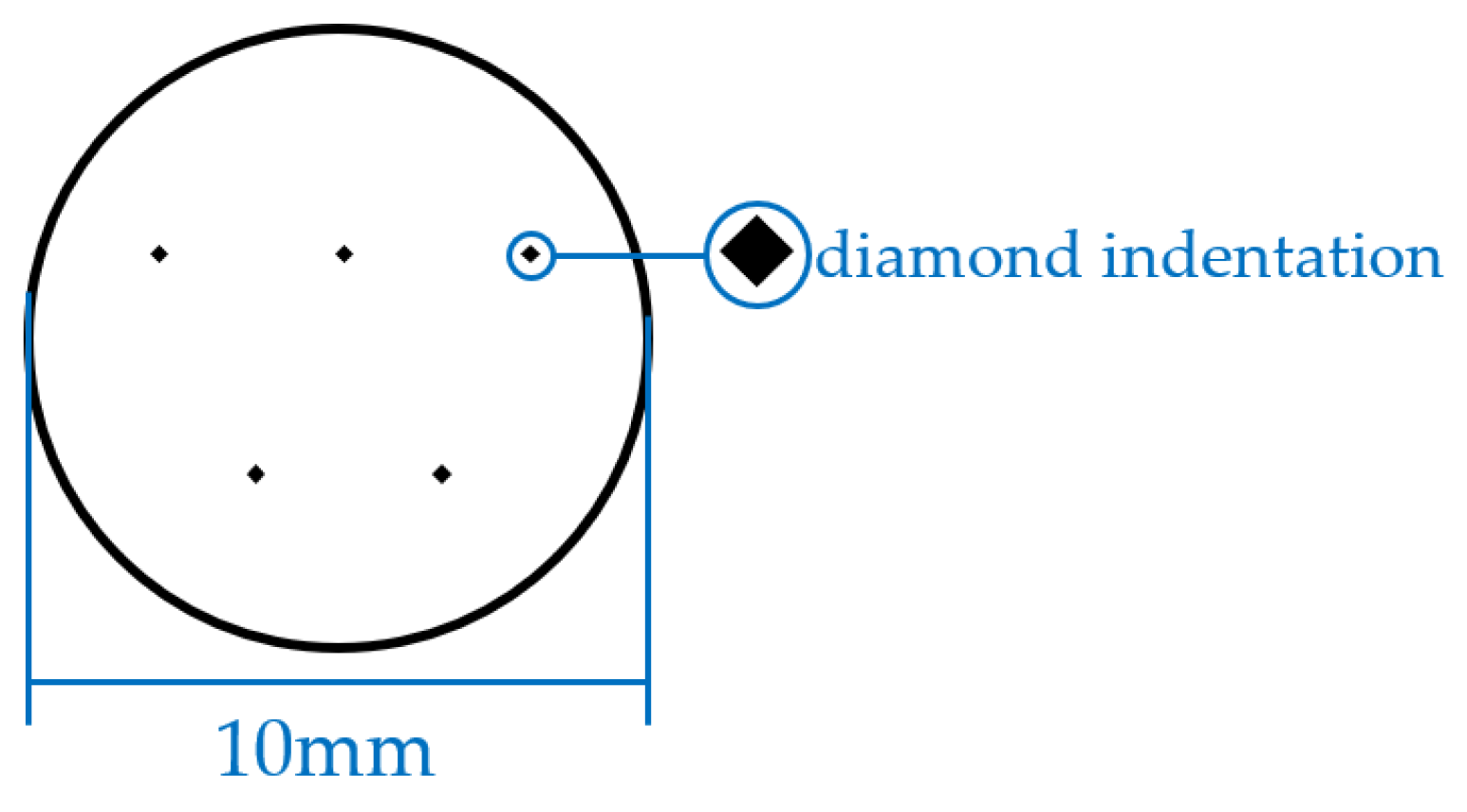 Metals 12 00370 g001