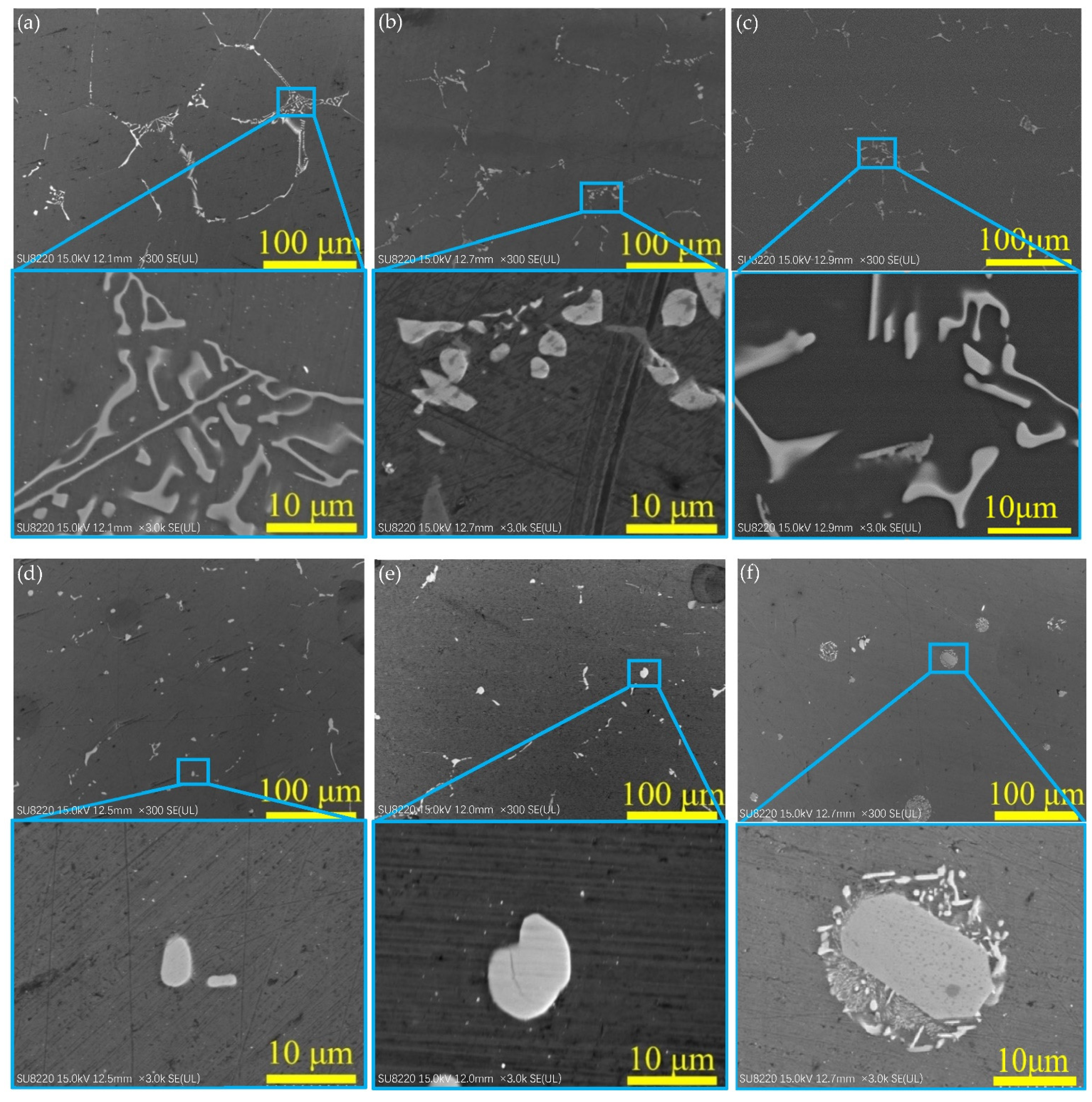 Metals 12 00370 g006