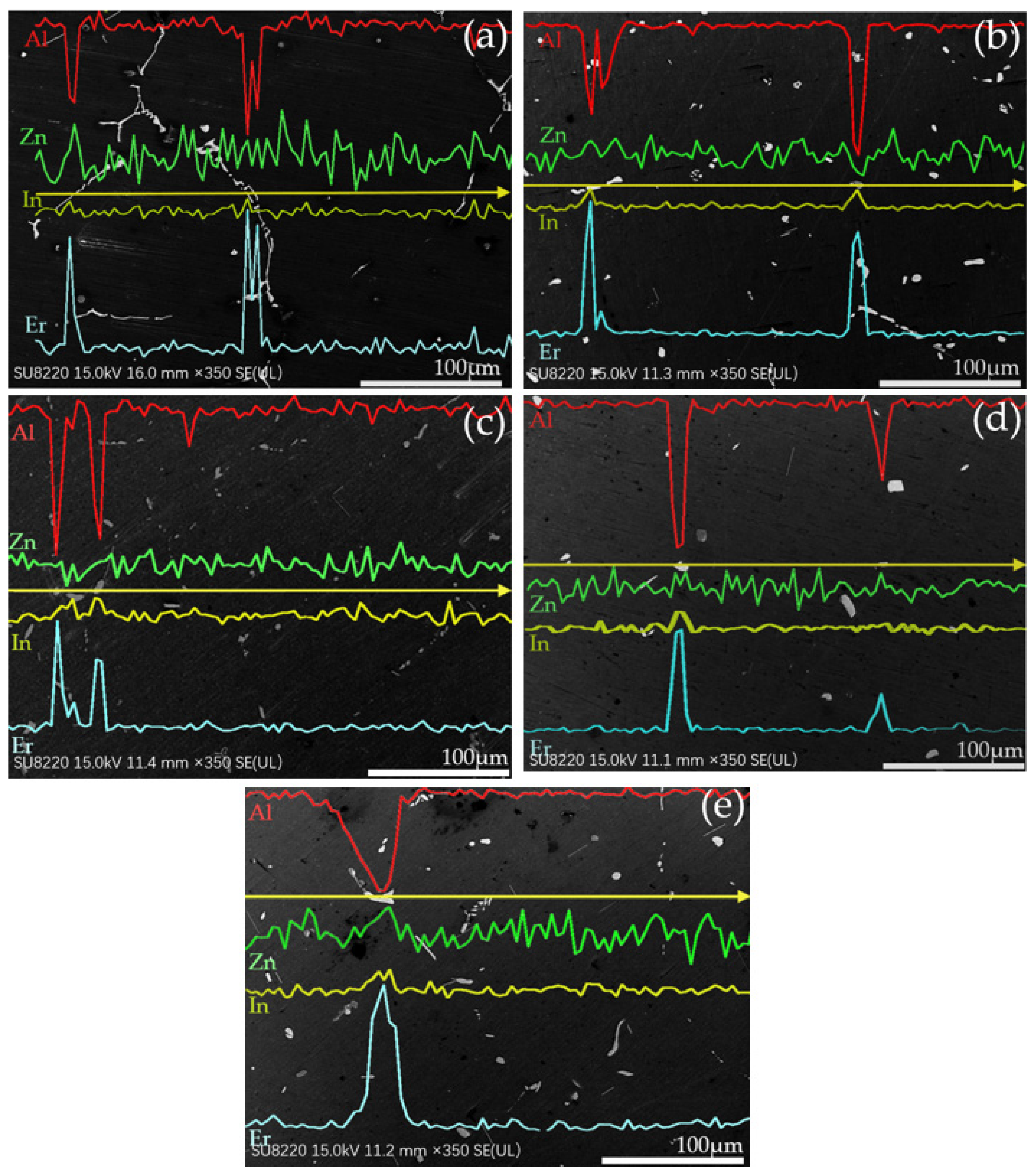 Metals 12 00370 g010