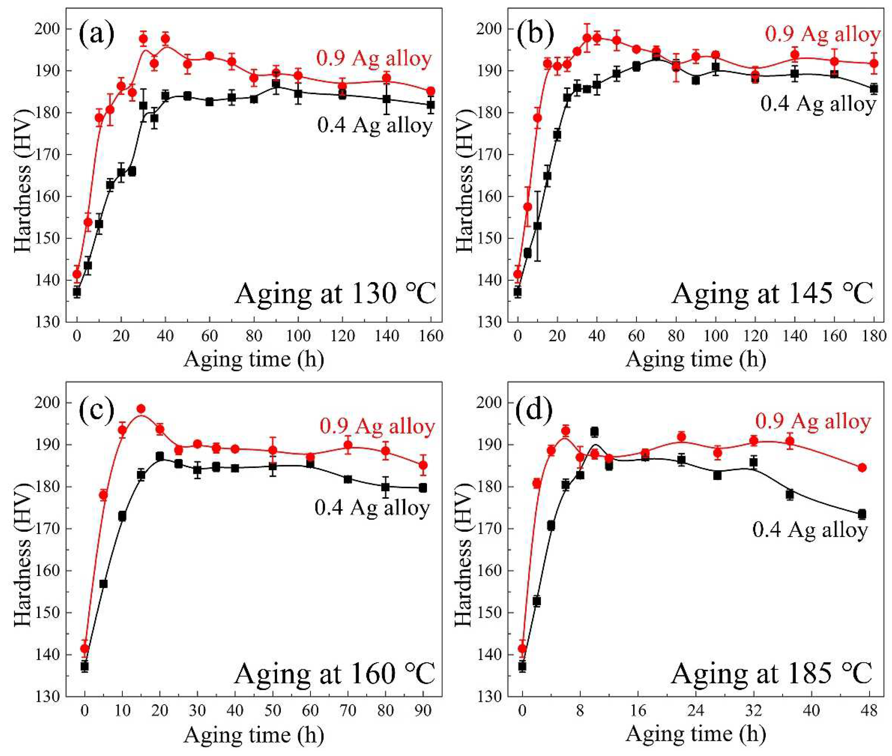 Metals 12 00374 g001
