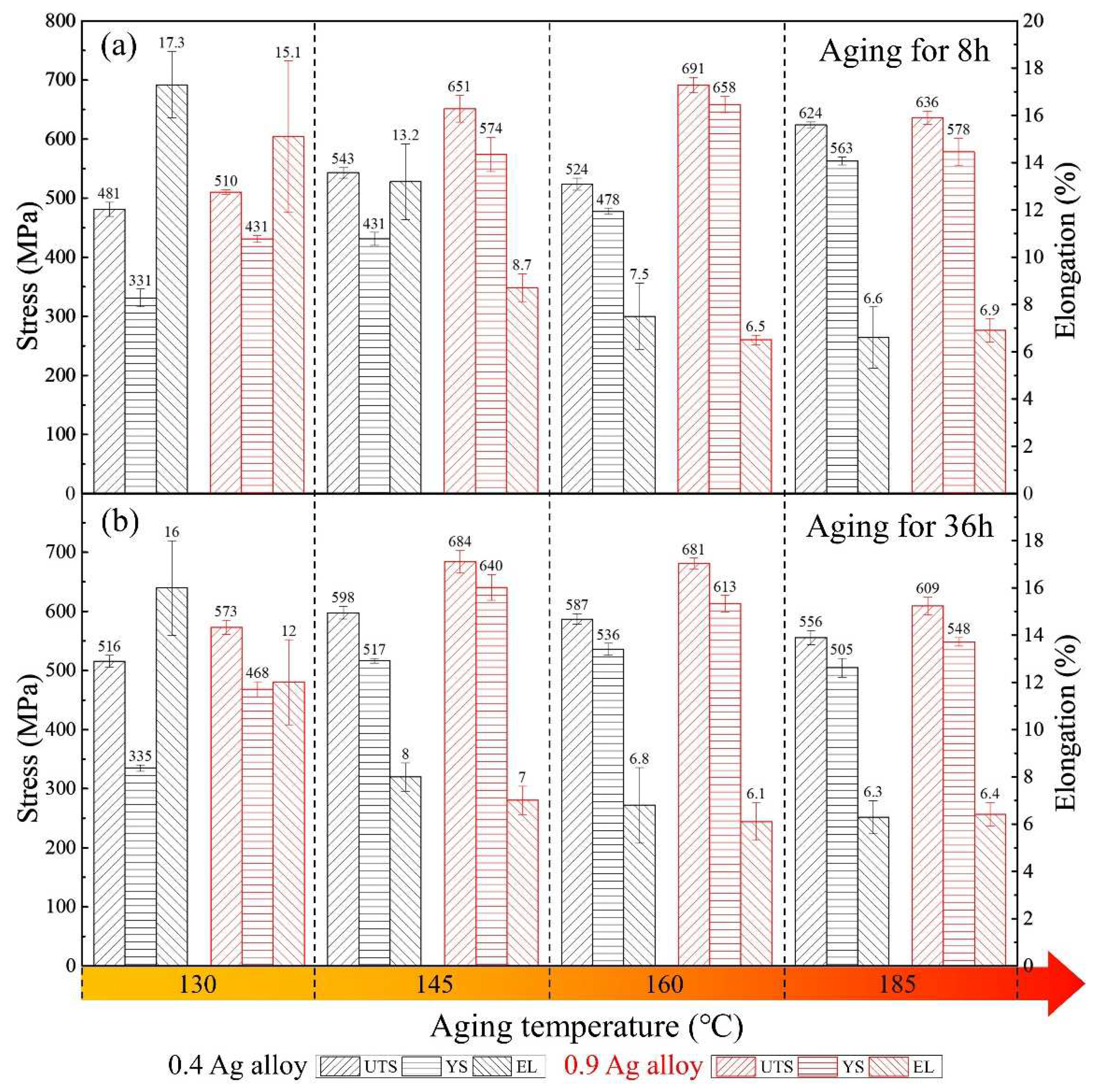 Metals 12 00374 g002