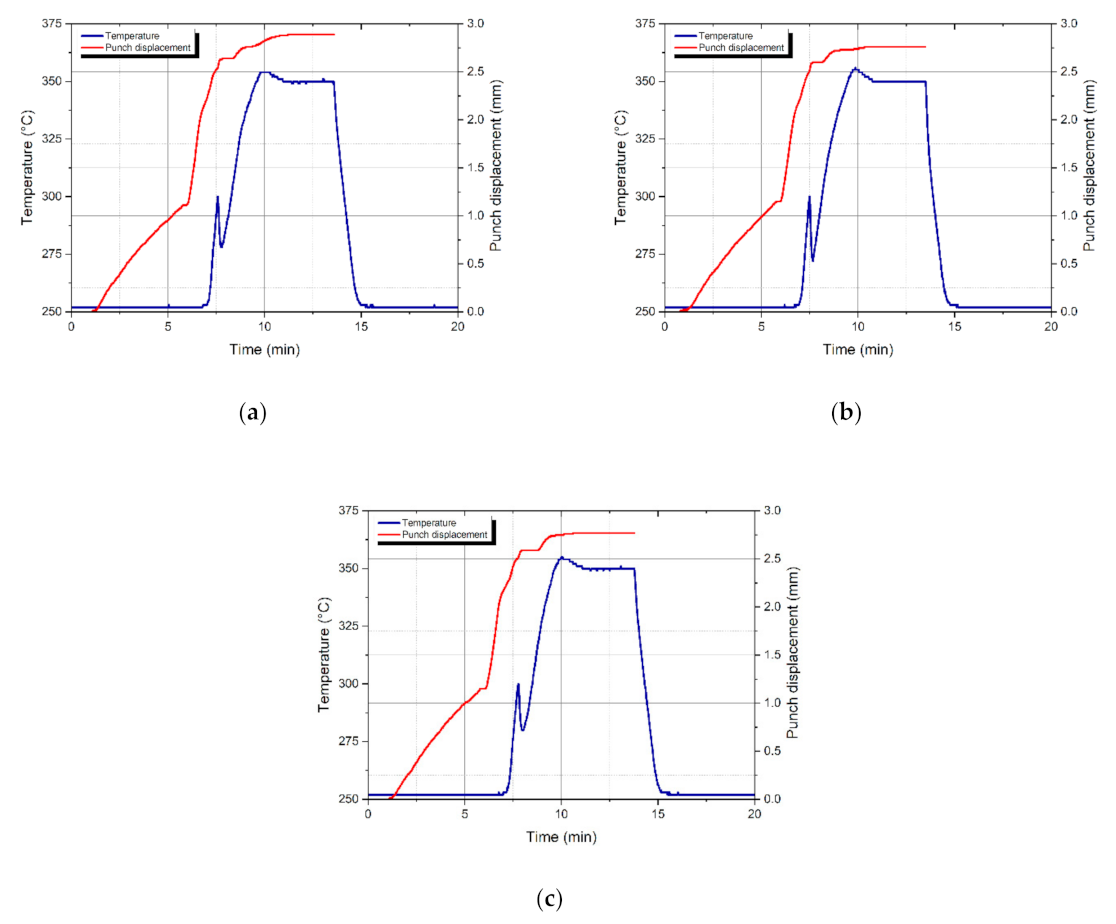 Metals 12 00375 g001
