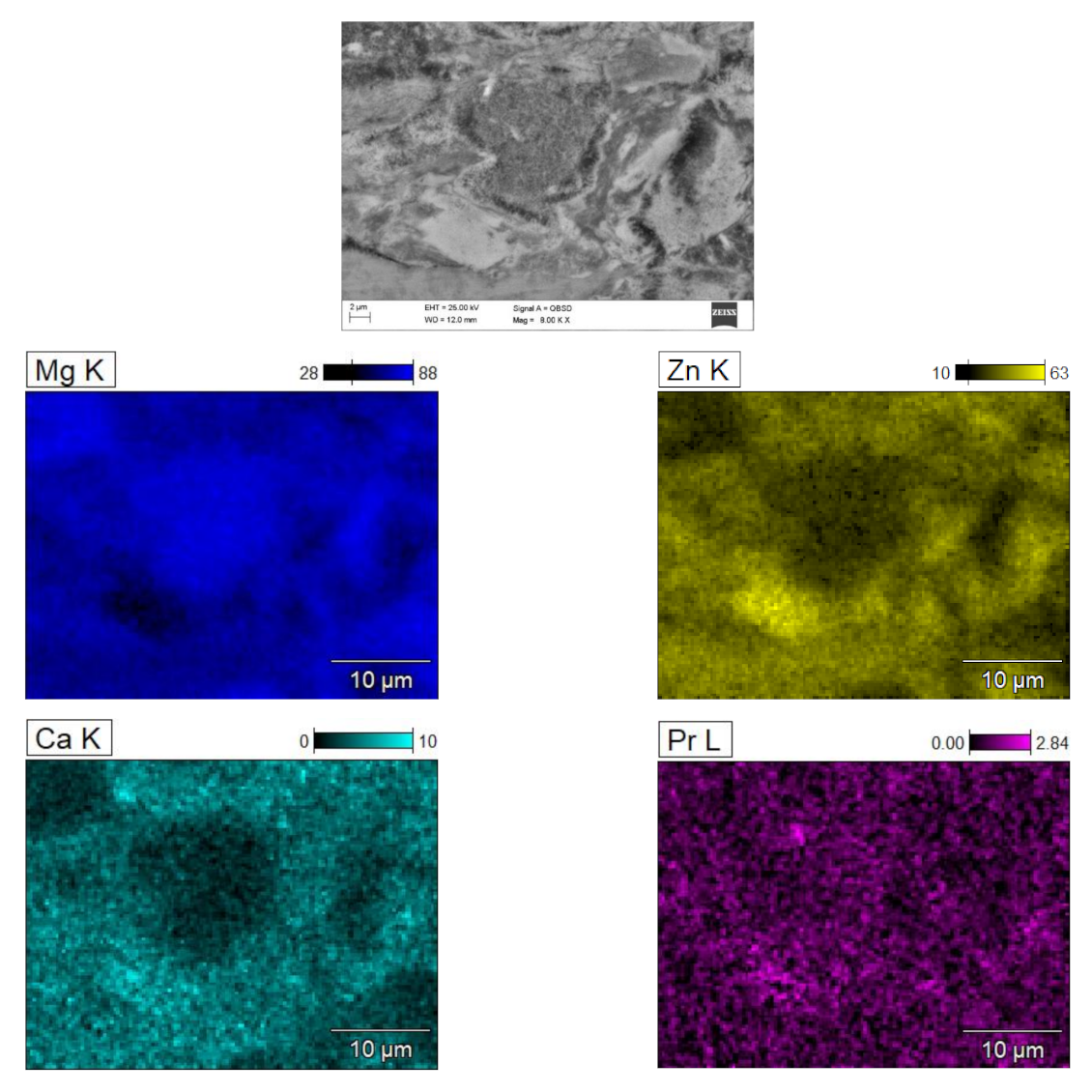 Metals 12 00375 g010