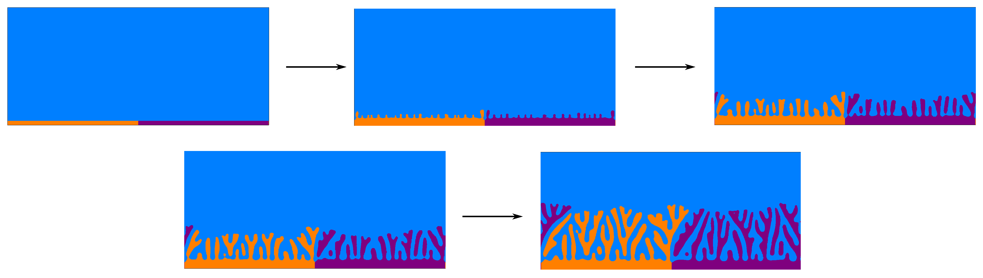 Metals 12 00376 g001